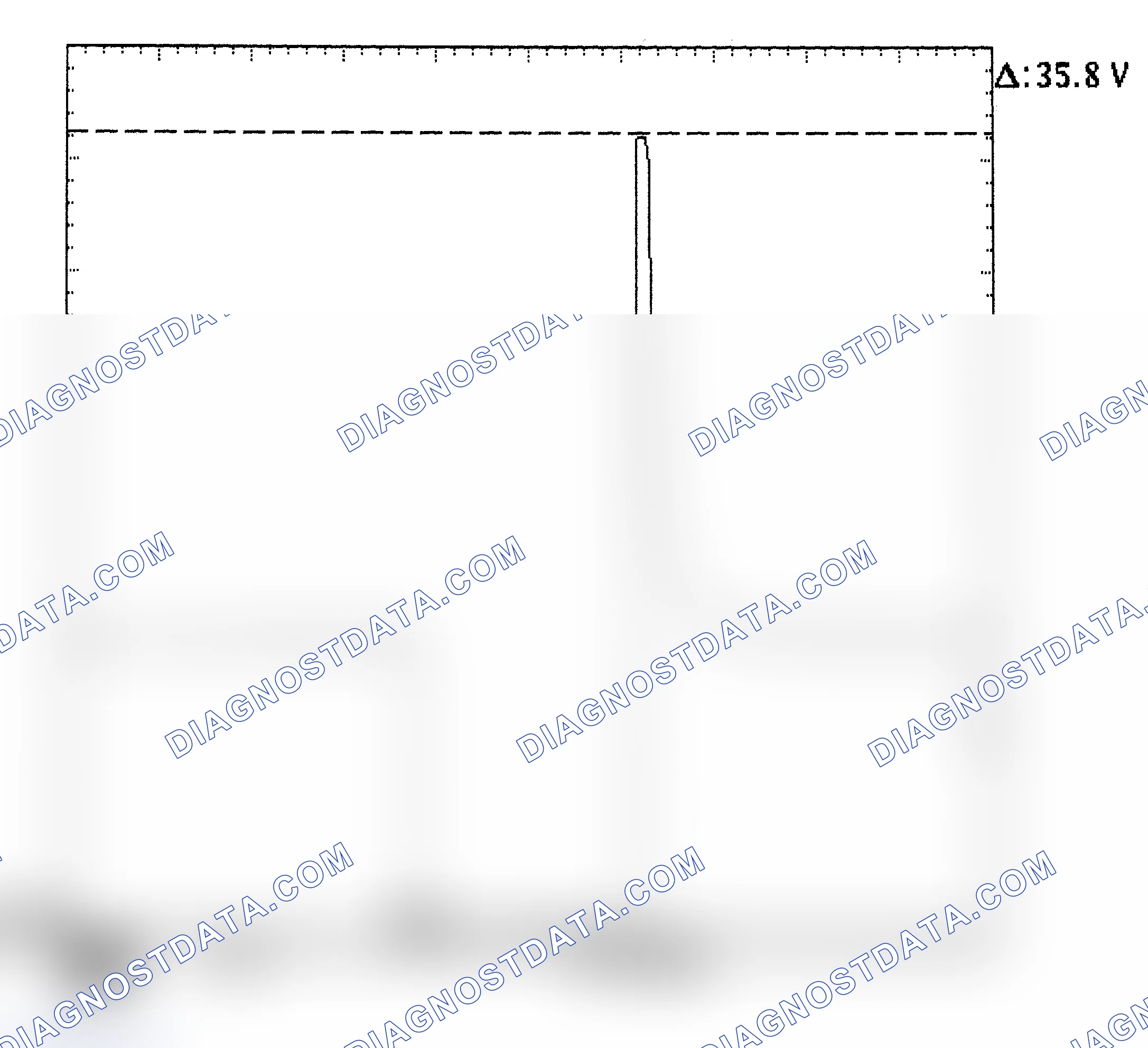 Scheme 28: Injector Bank - Known Good - Voltage Pattern