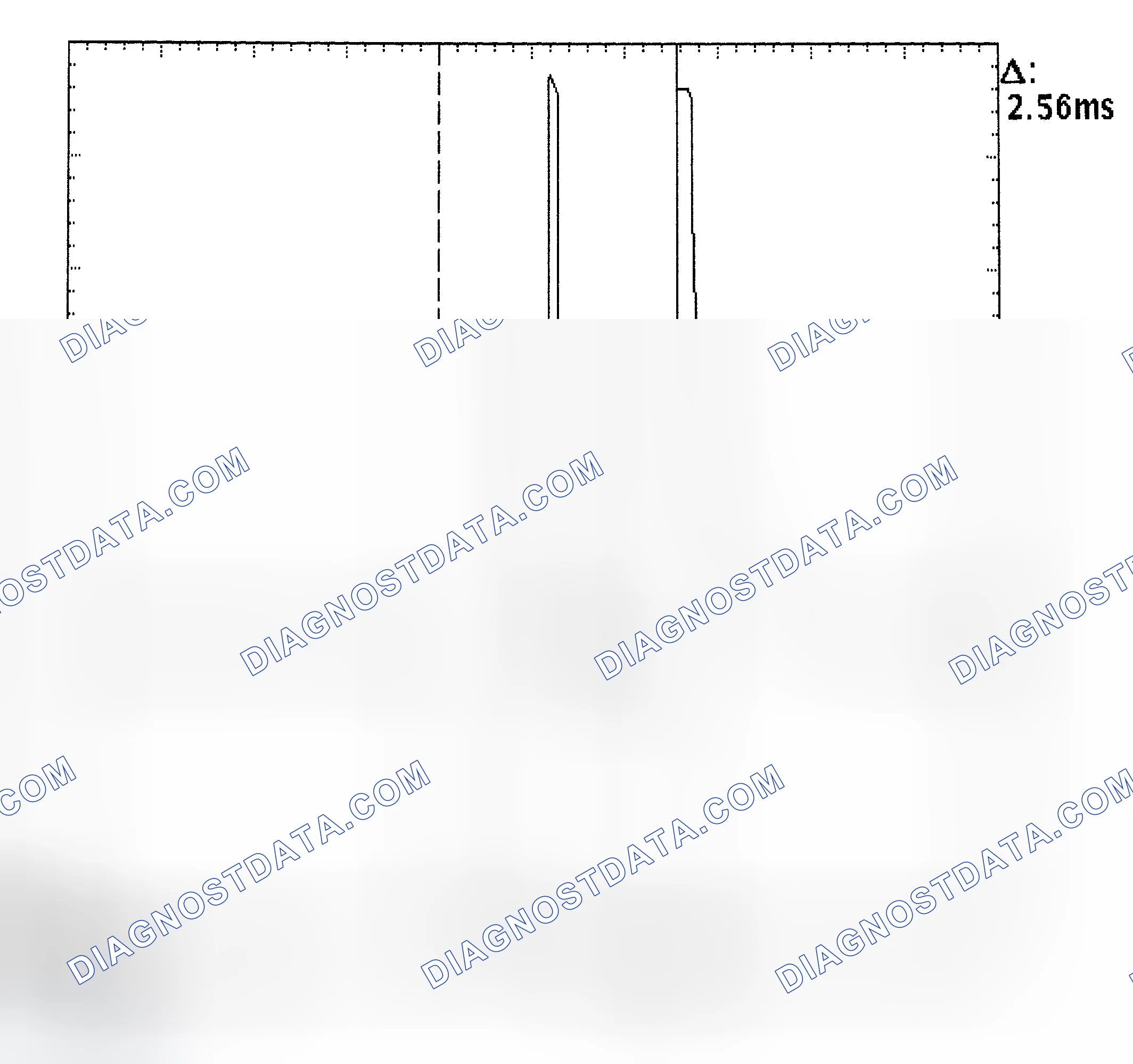 Scheme 27: Injector Bank - Known Good - Voltage Pattern