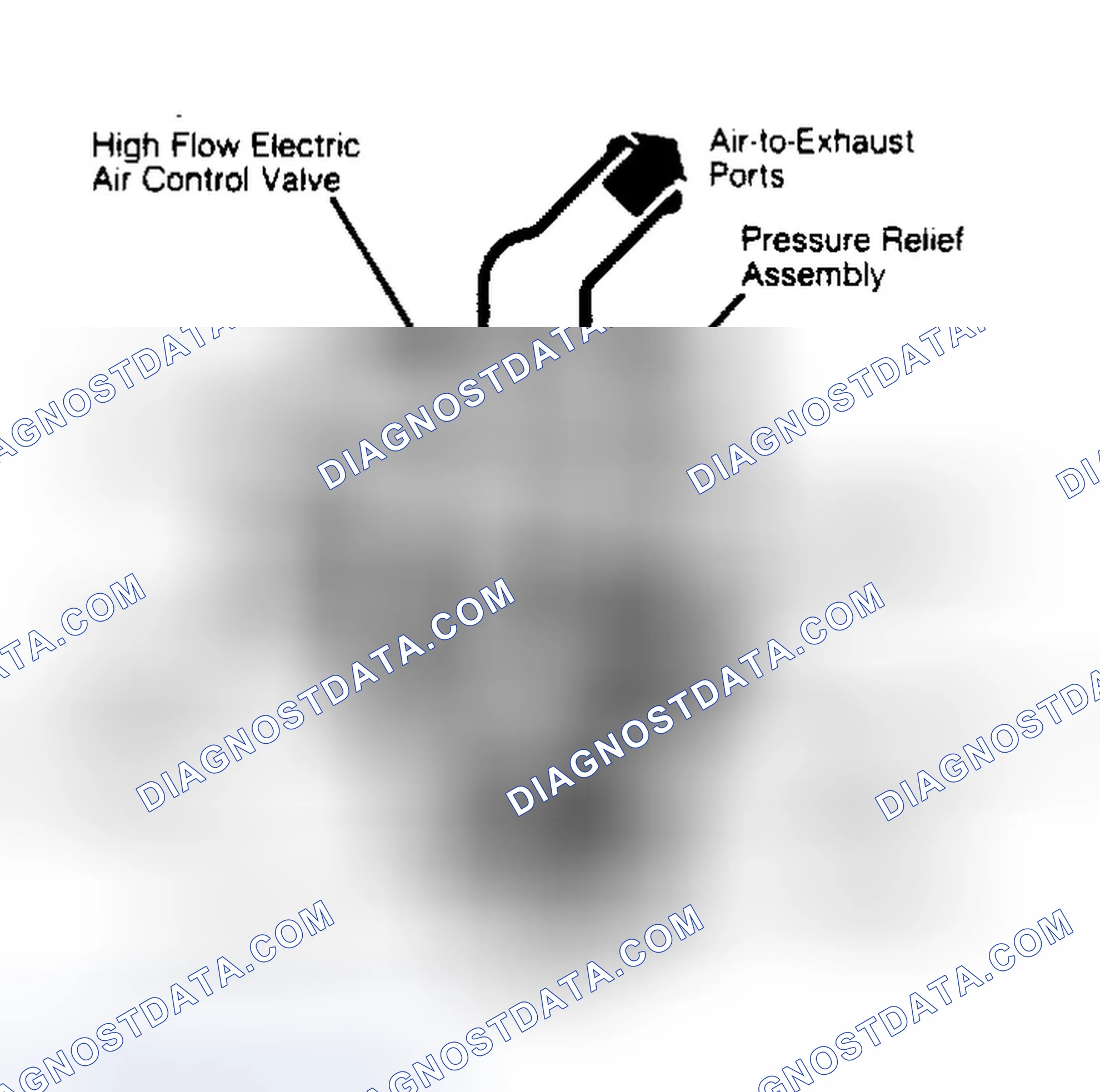 Scheme 2: Electric Air Control (EAC) Valves With Relief Tube