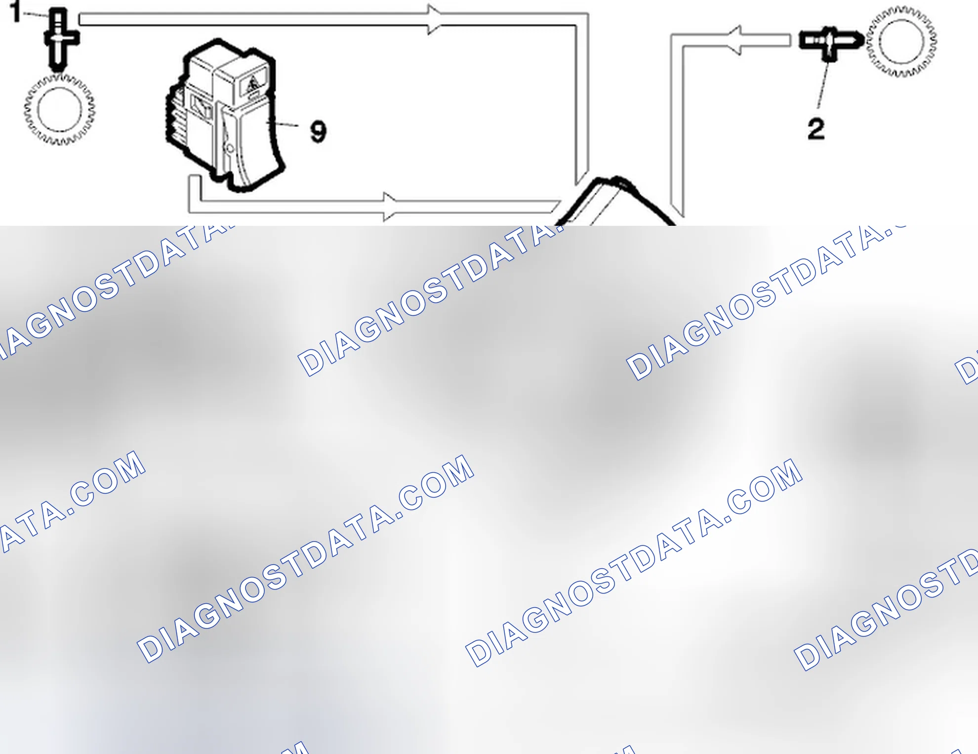 Scheme 269: Input signals