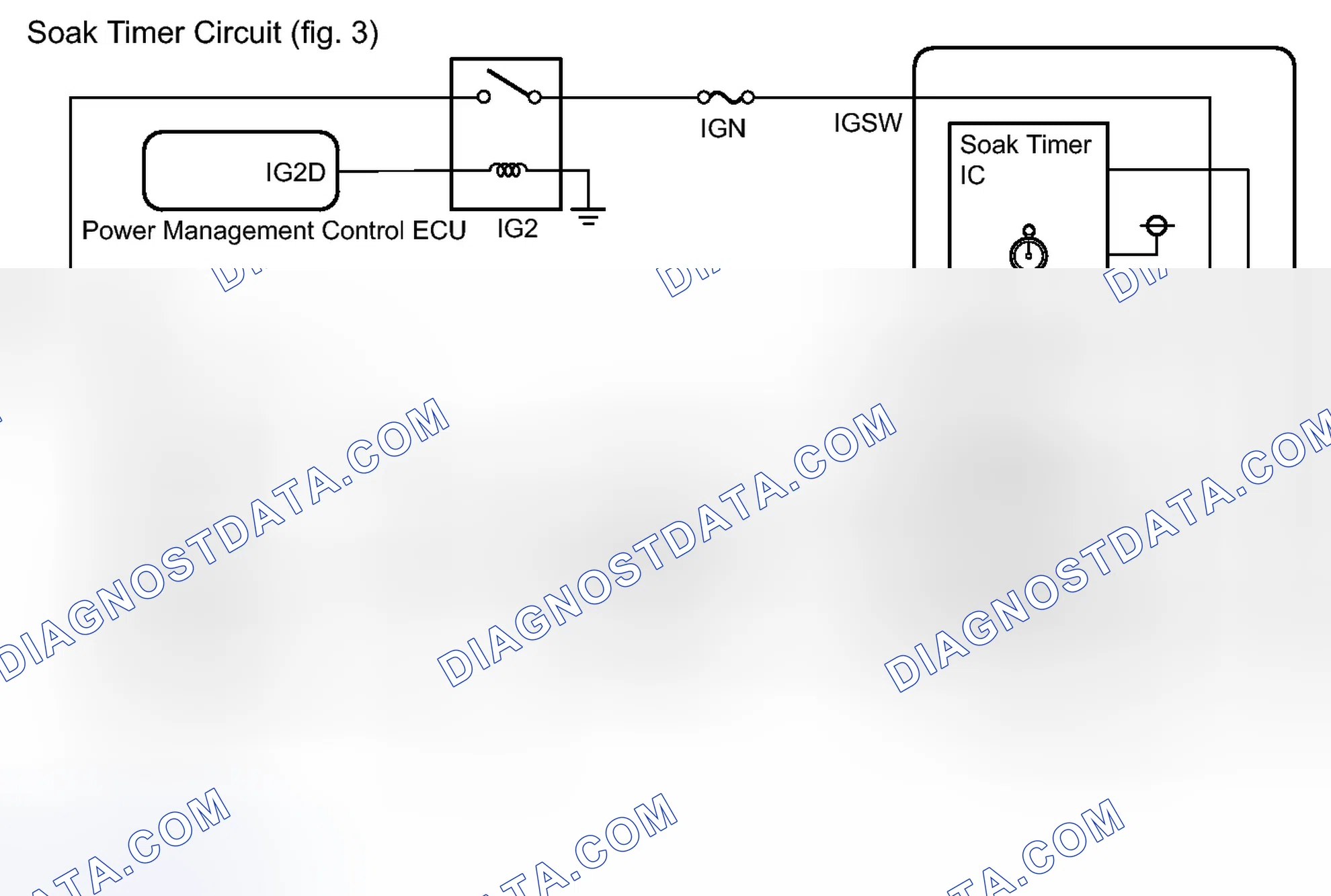 Scheme 112