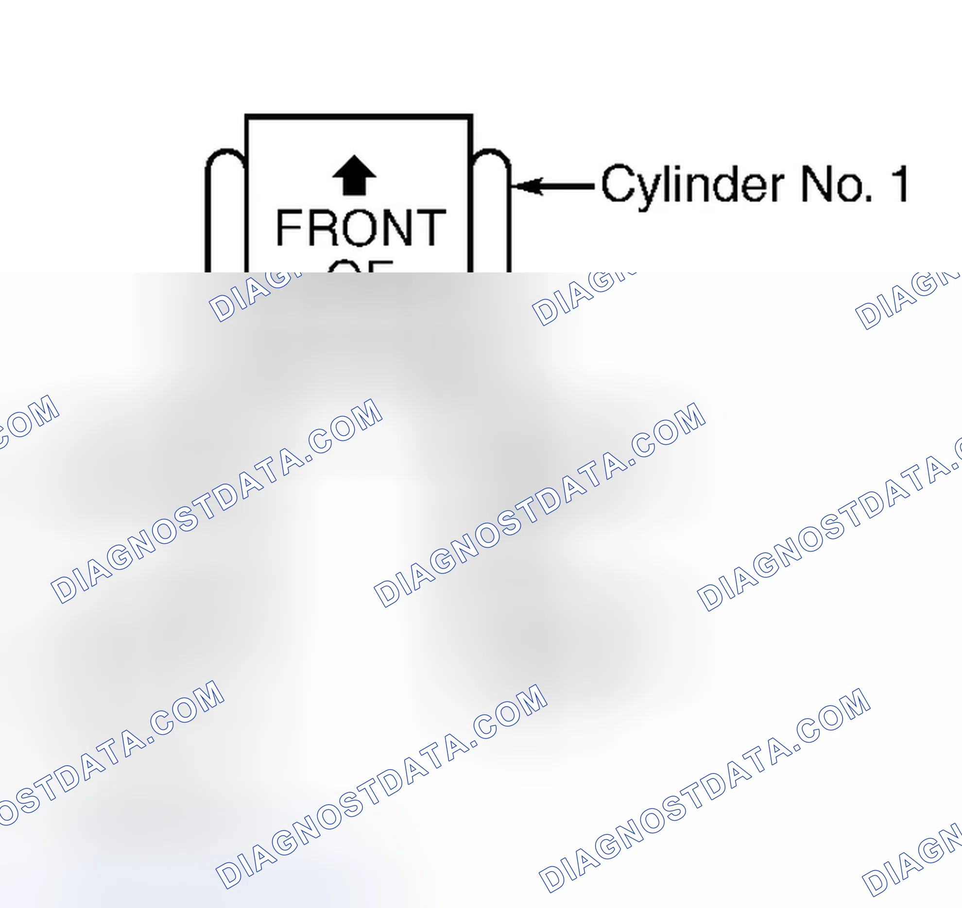 Scheme 25: Locating HO2S (With Dual Exhaust)