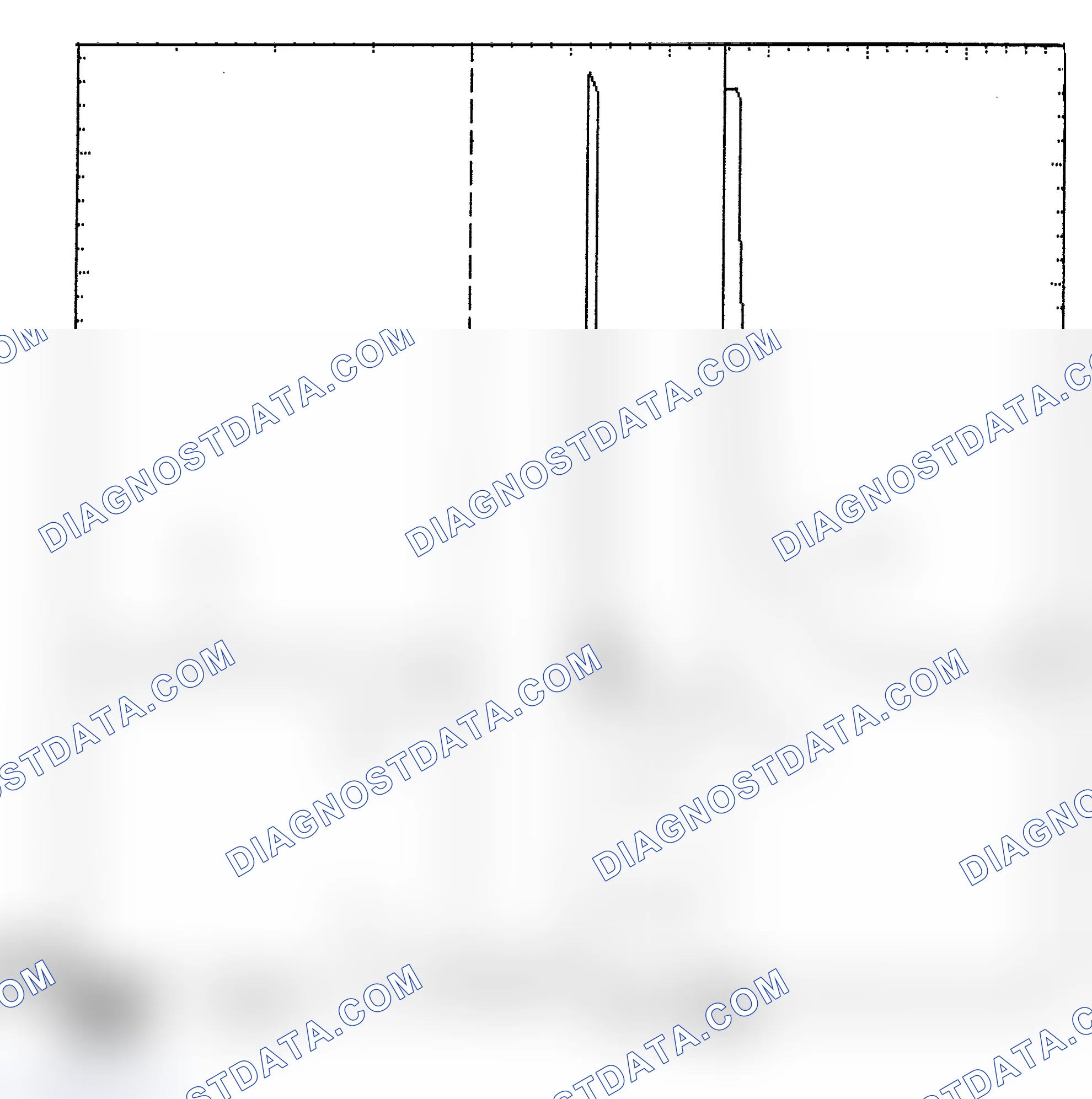 Scheme 6: Identifying Current Controlled Type Injector Pattern