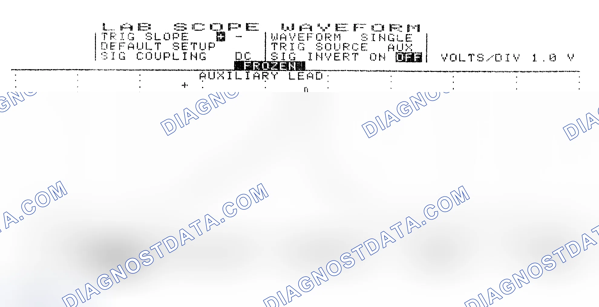 Scheme 19: Single Injector w/Excessive Current Flow - Current Pattern