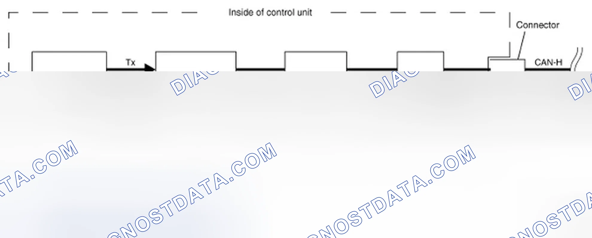 Scheme 4: CAN Communication Control Circuit