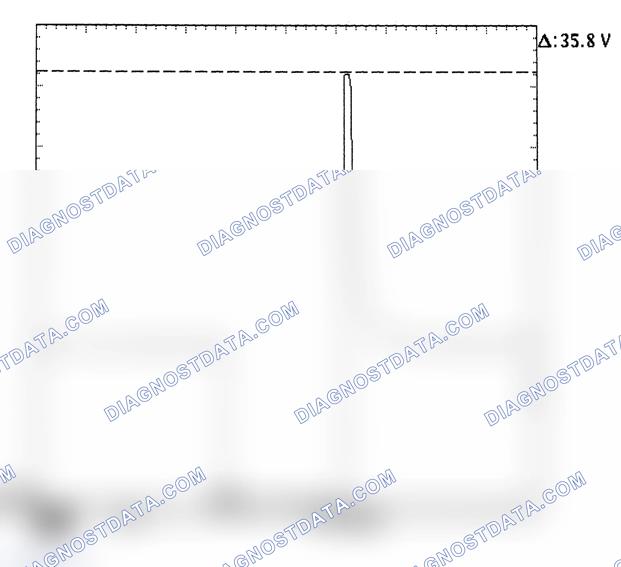 Scheme 28: Injector Bank - Known Good - Voltage Pattern