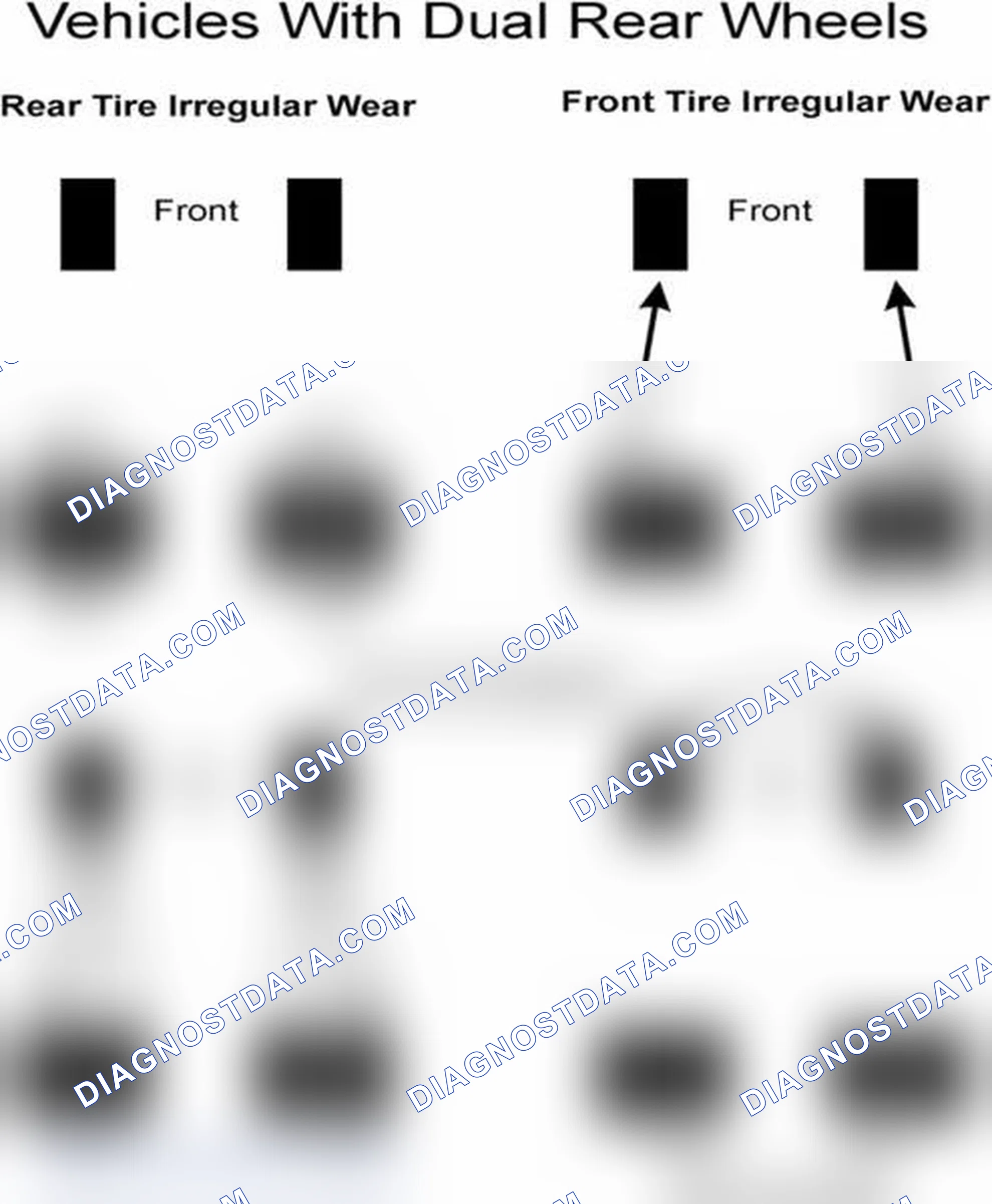 Scheme 30: Popular Tire Rotation Patterns - With Dual Rear Wheels
