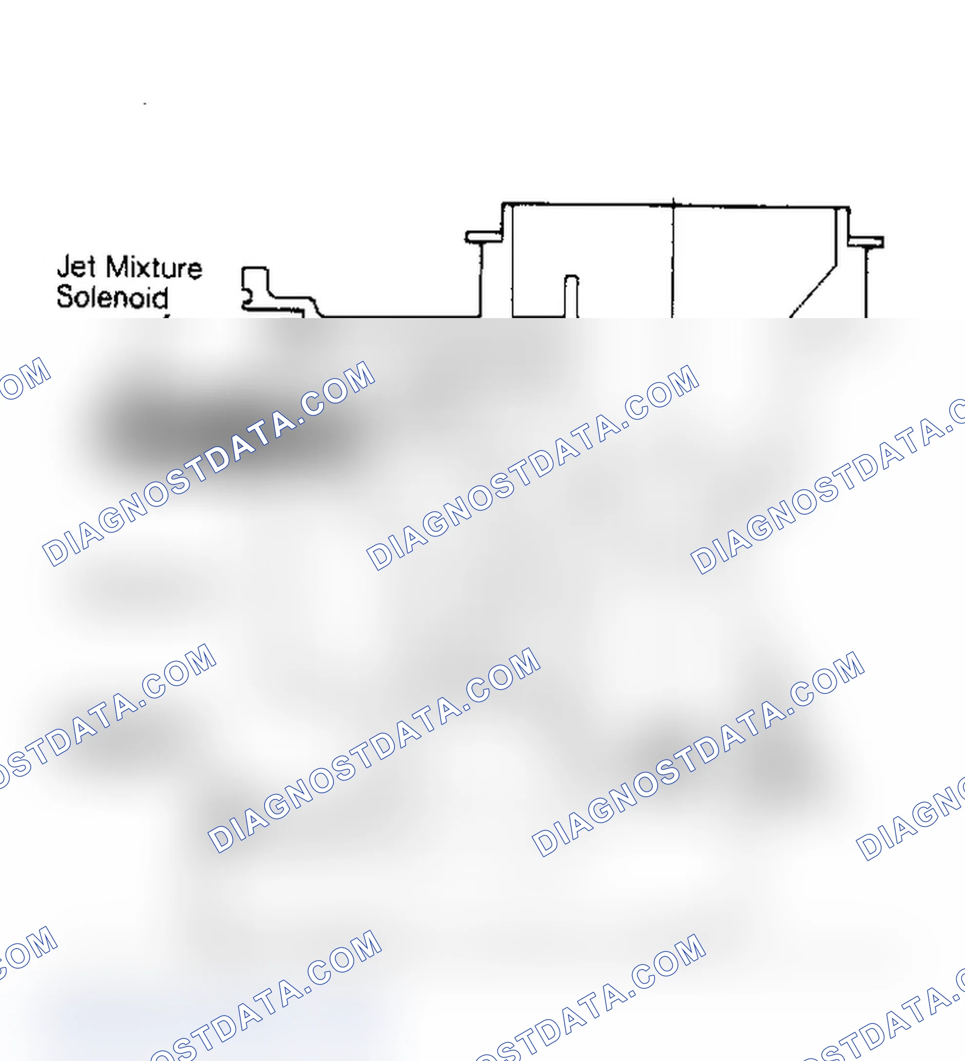 Scheme 53: Jet Mixture Solenoid