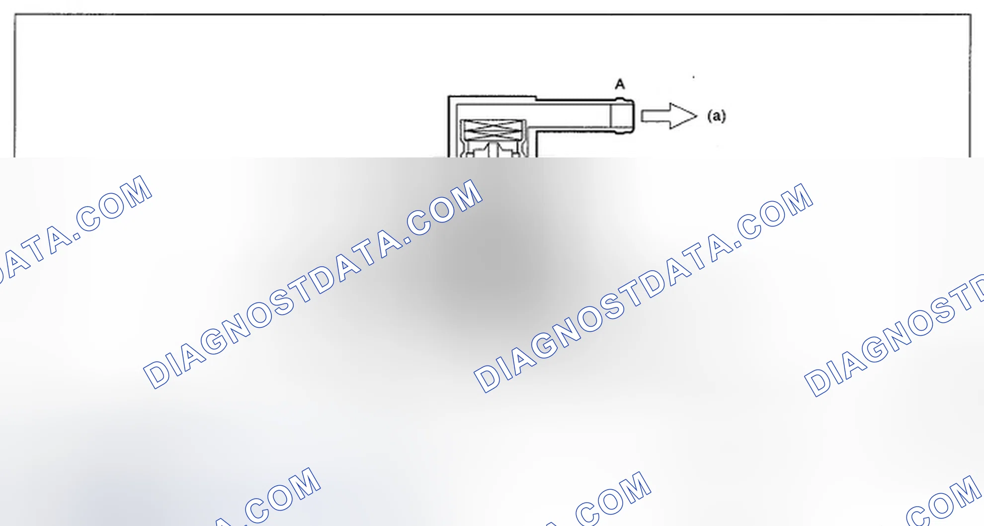 Scheme 176: When B < C (solenoid OFF)