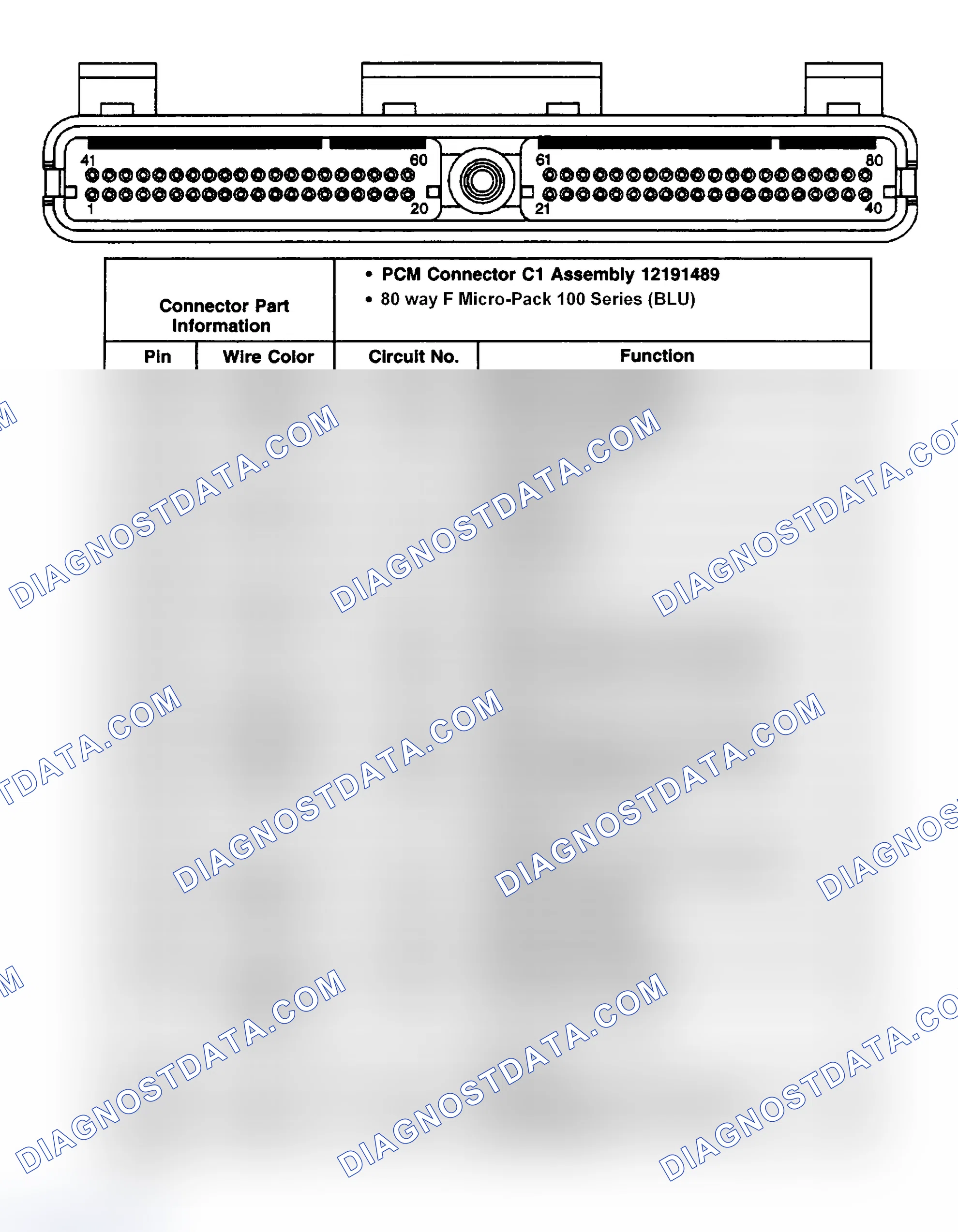 Scheme 34