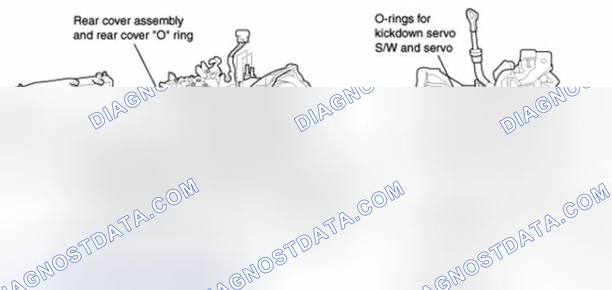 Scheme 10: Fluid leaks inspection