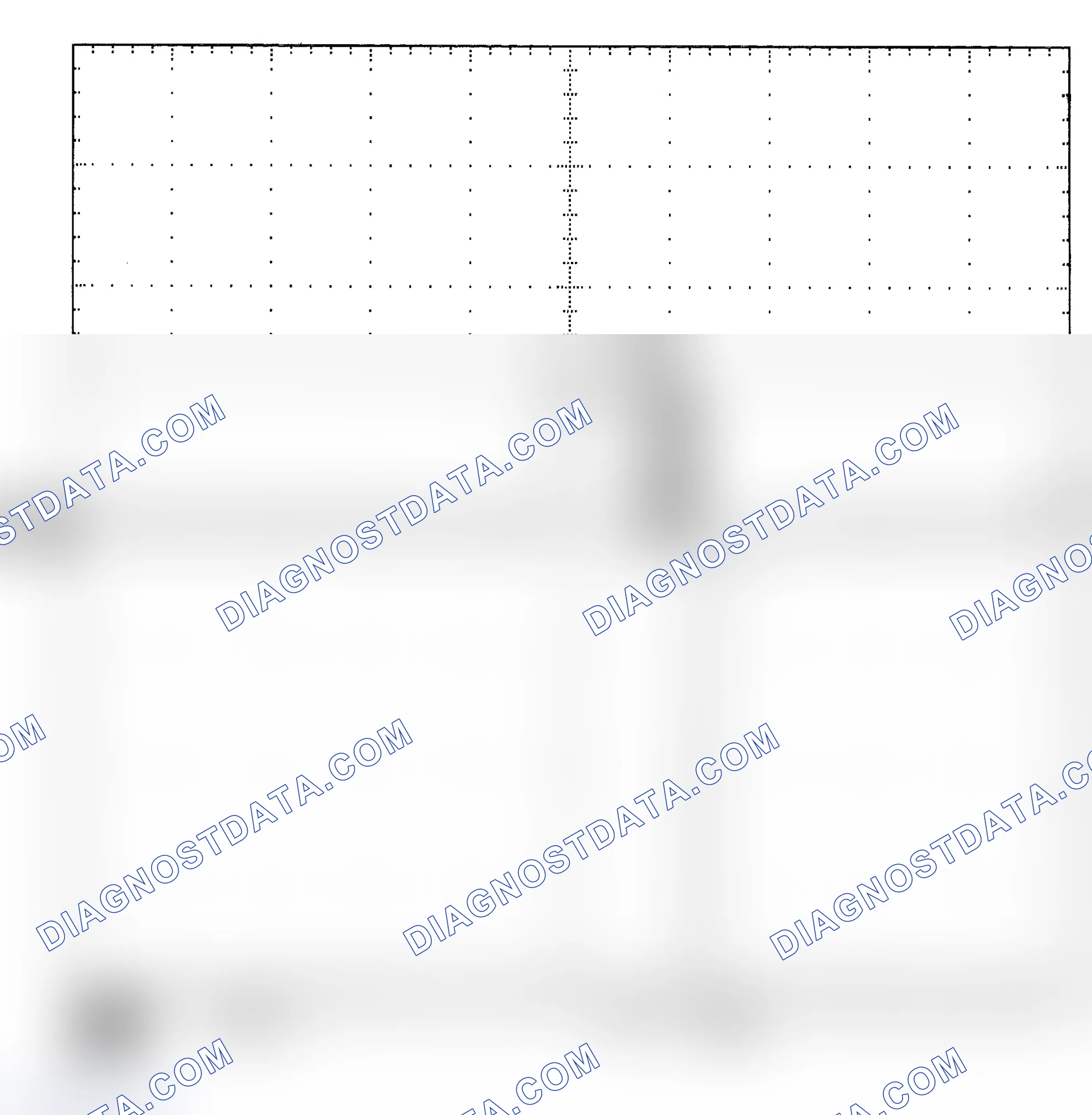 Scheme 25: Single Injector - Known Good - Voltage Pattern