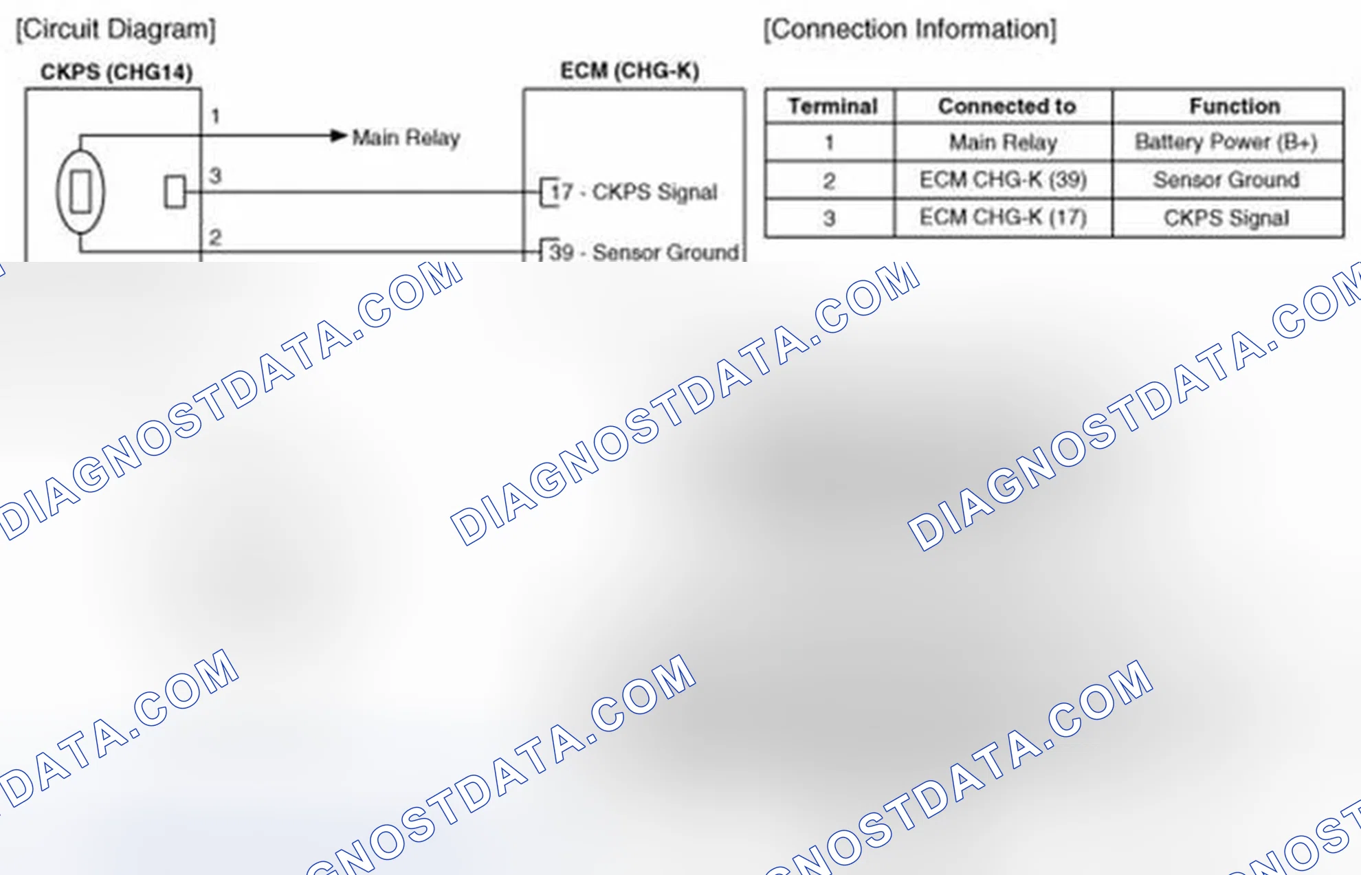 Scheme 68: Circuit Diagram
