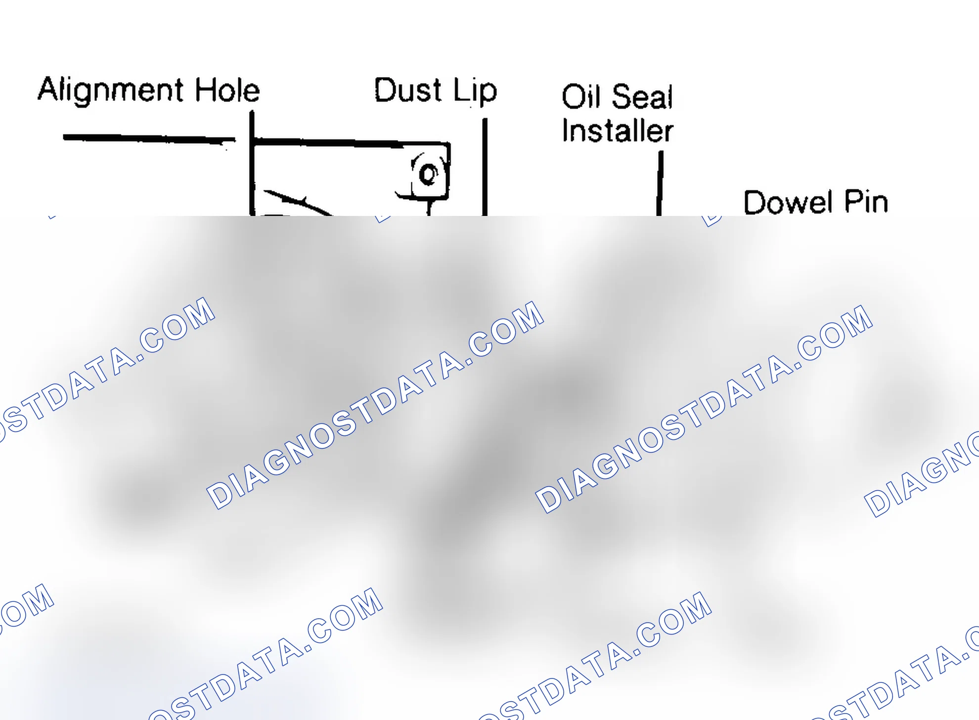 Scheme 10: Installing Typical One-Piece Oil Seal