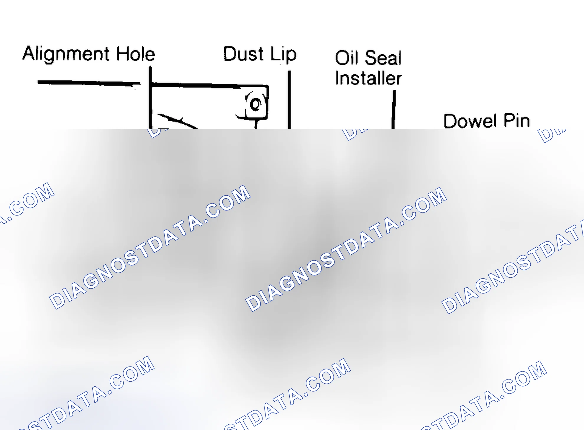 Scheme 10: Installing Typical One-Piece Oil Seal
