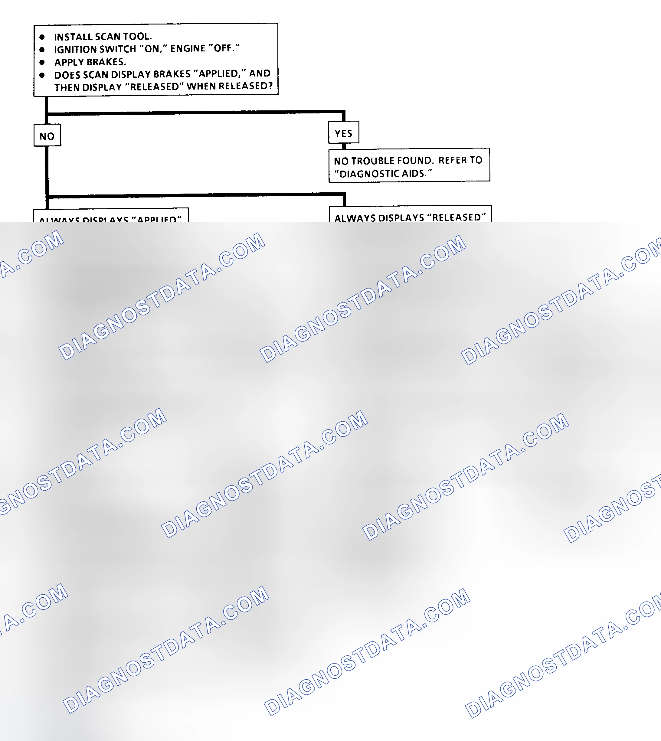 Scheme 102