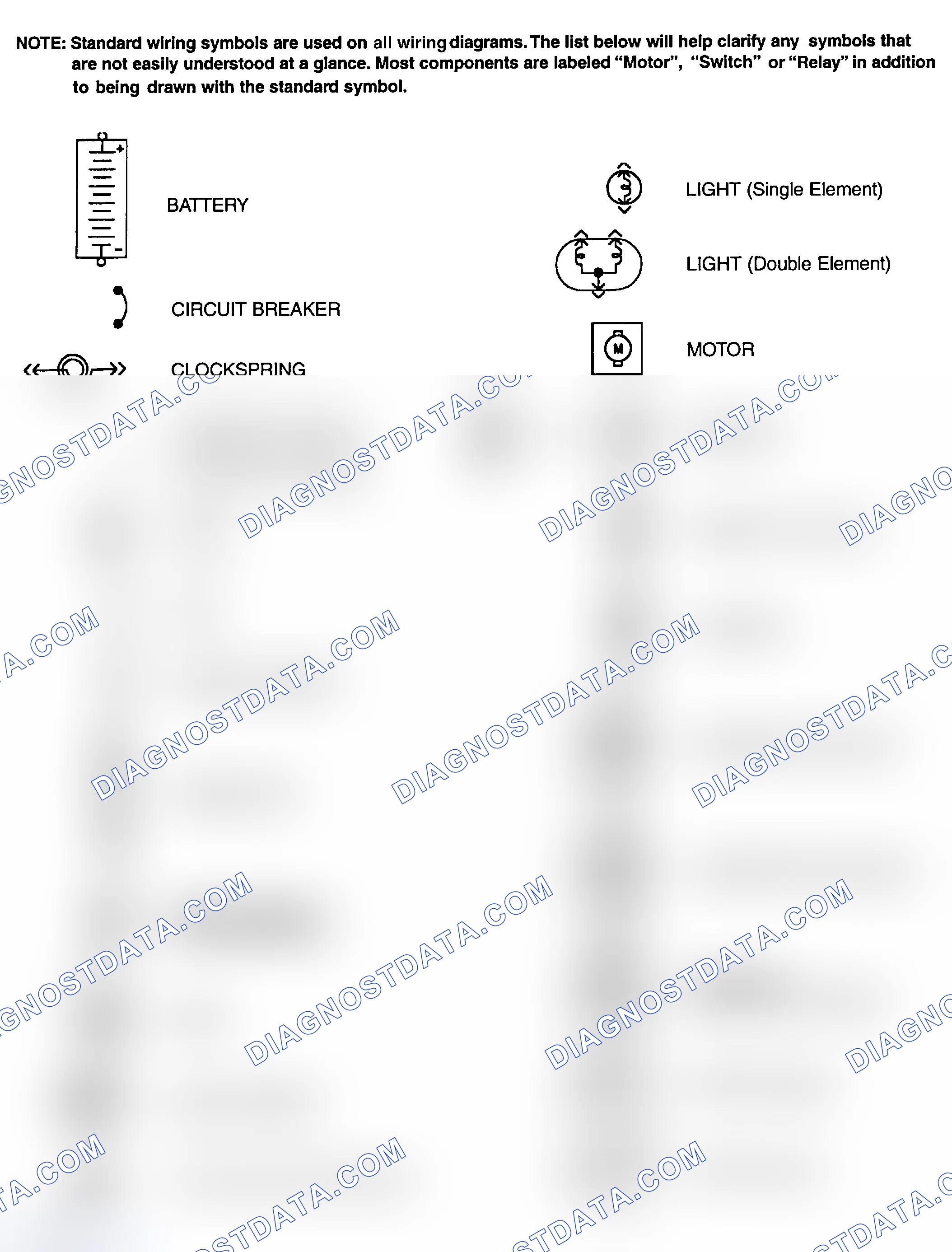 Scheme 1: Identifying Standard Wiring Diagram Symbols