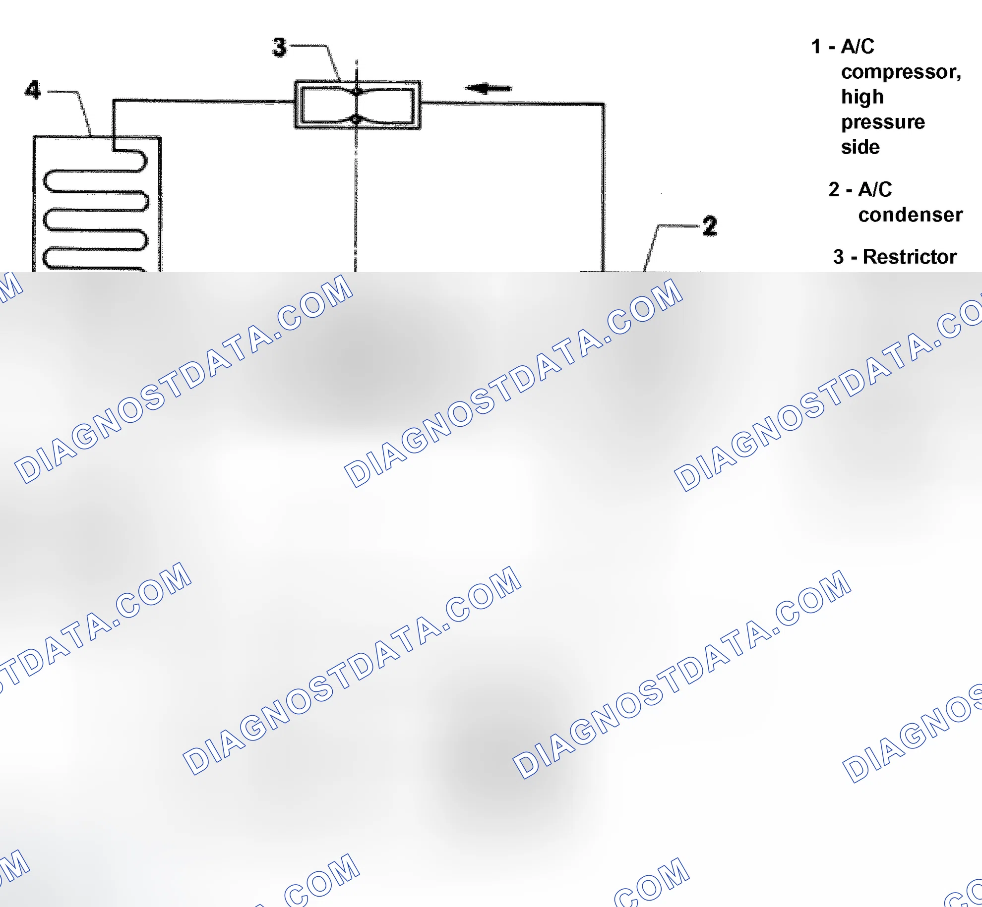 Scheme 22
