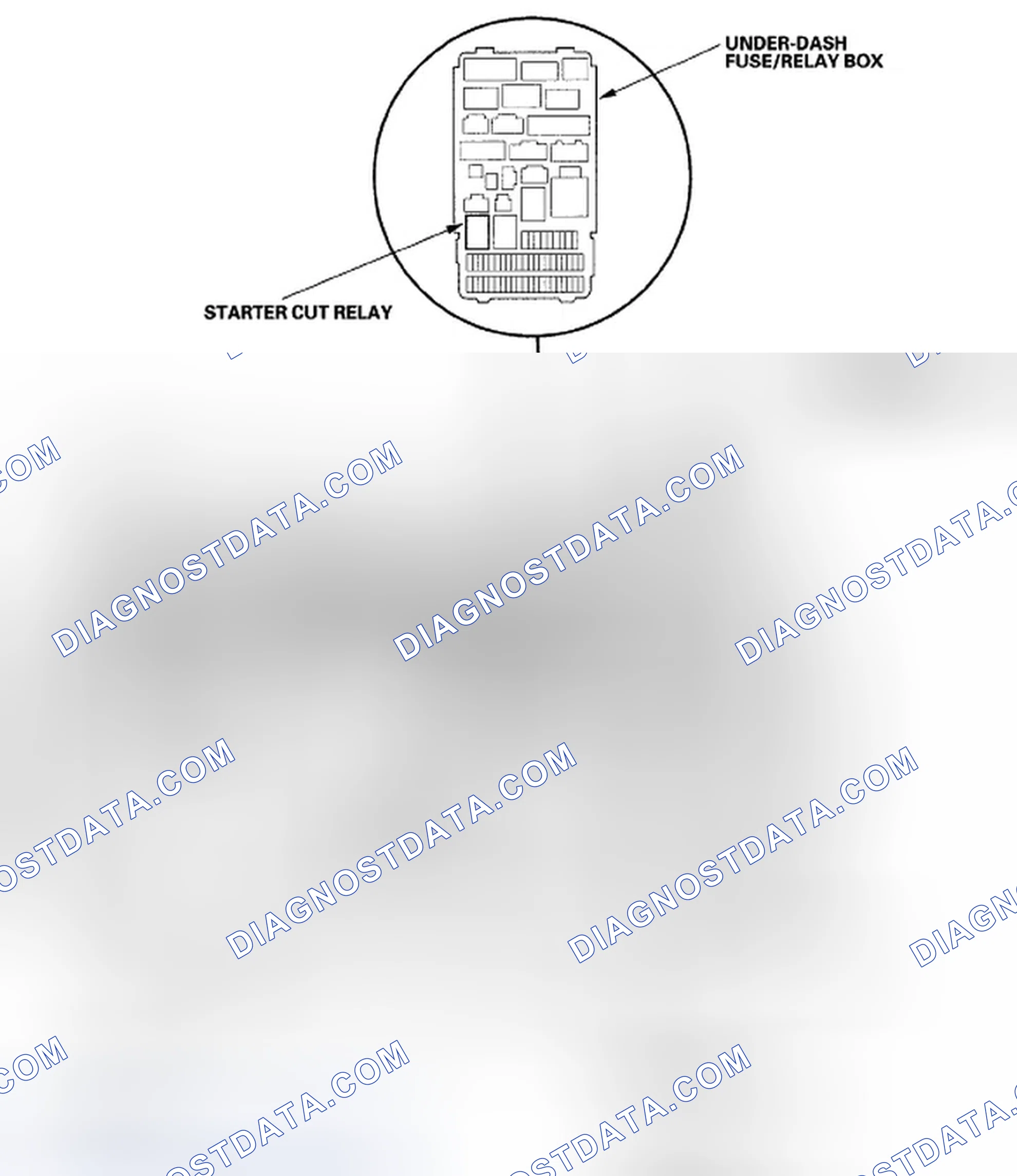 Scheme 1: Component Location Index