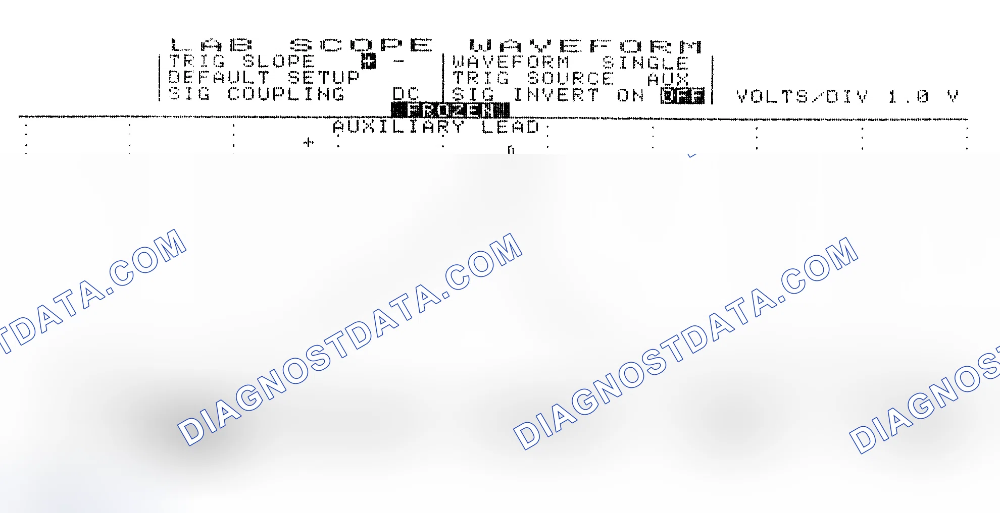Scheme 19: Single Injector w/Excessive Current Flow - Current Pattern