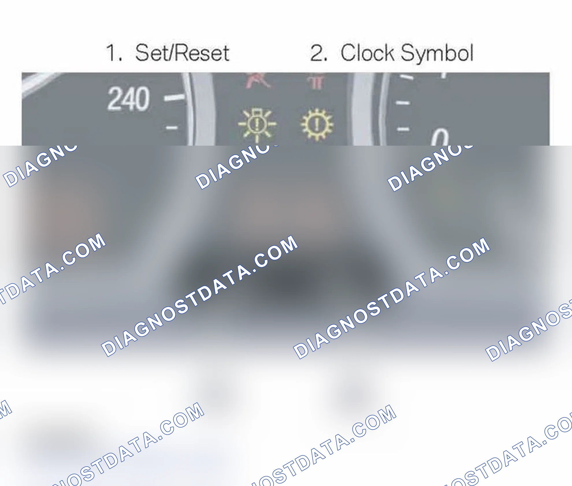 Scheme 228: Control Buttons