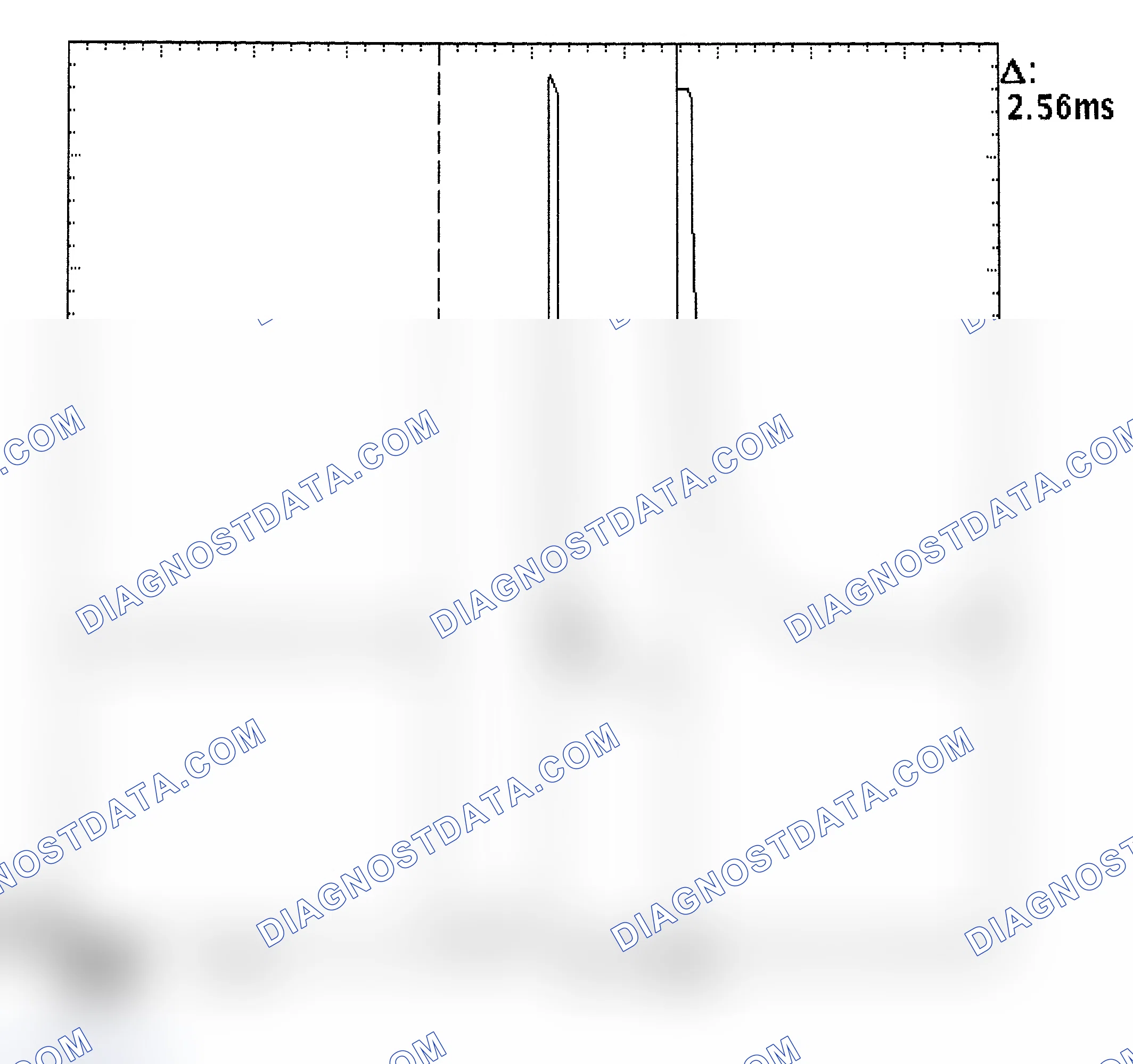 Scheme 27: Injector Bank - Known Good - Voltage Pattern