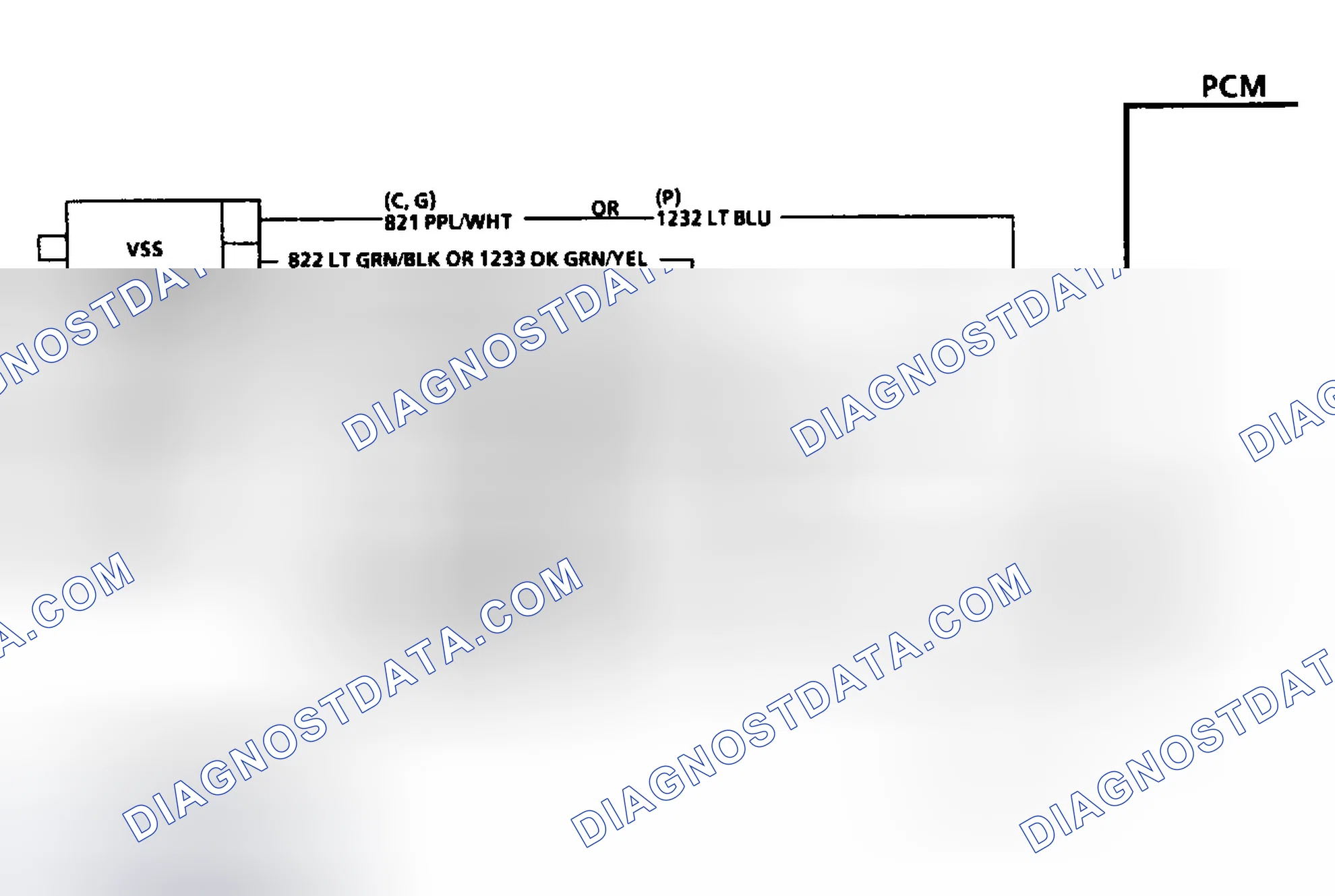 Scheme 219: Diagnostic Aids