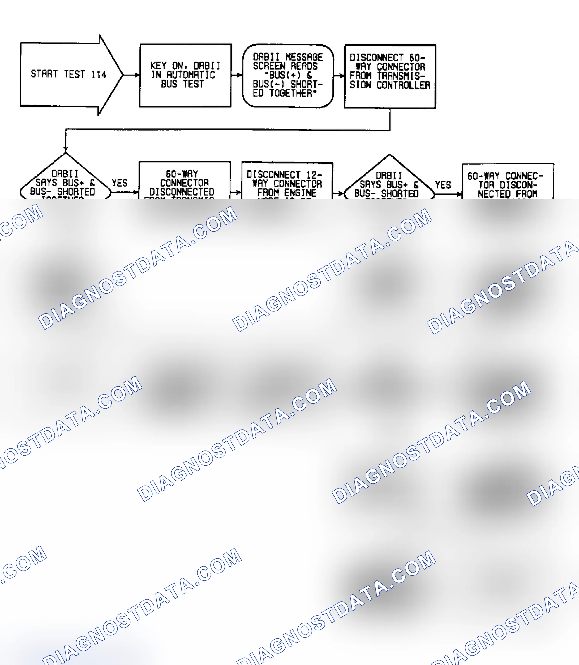 Scheme 353: Test 114: Flow Chart (1 of 3)
