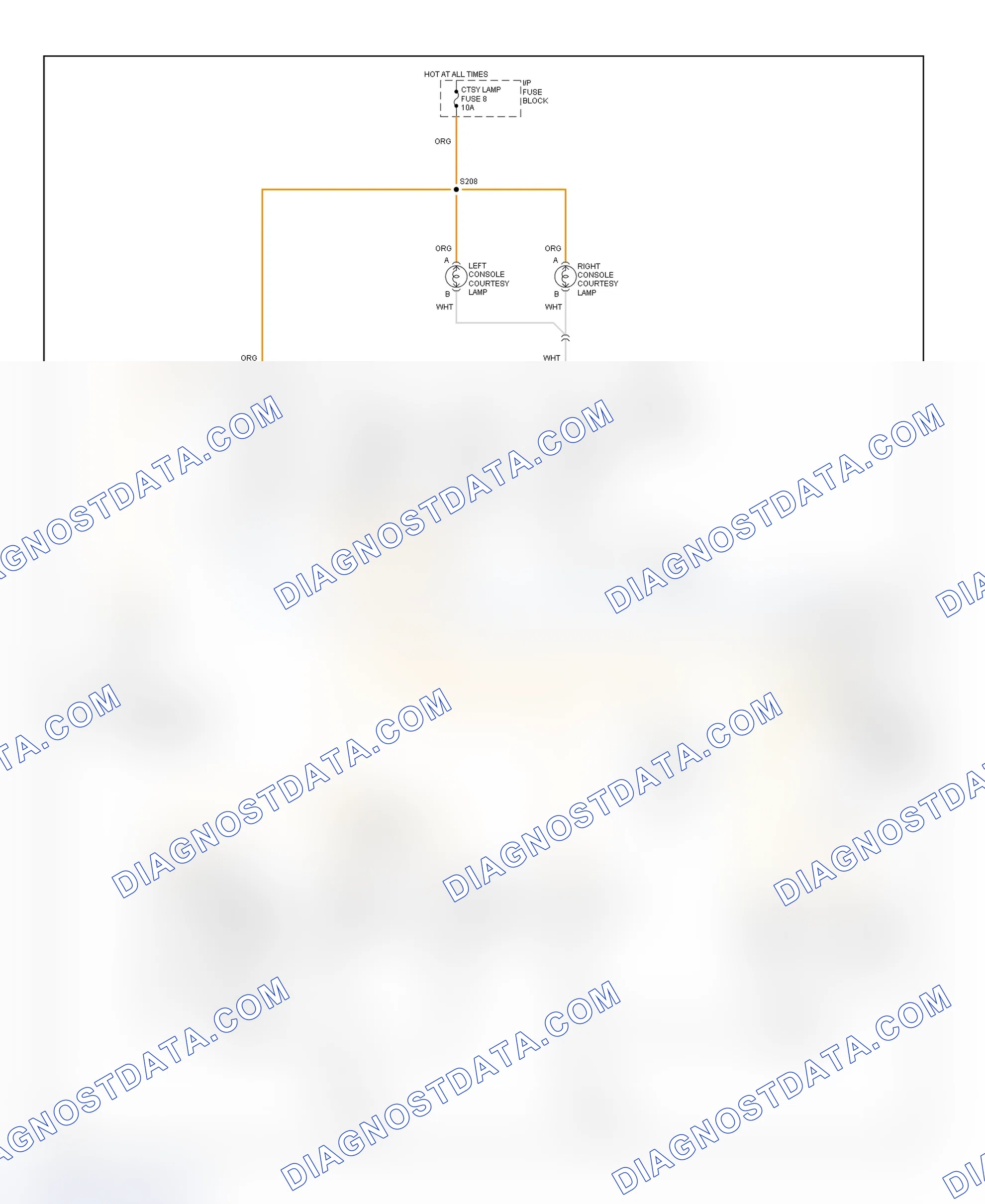 Scheme 63: Illumination/Interior Lights Wiring Diagram (Sonoma & S10 - 1 Of 2)