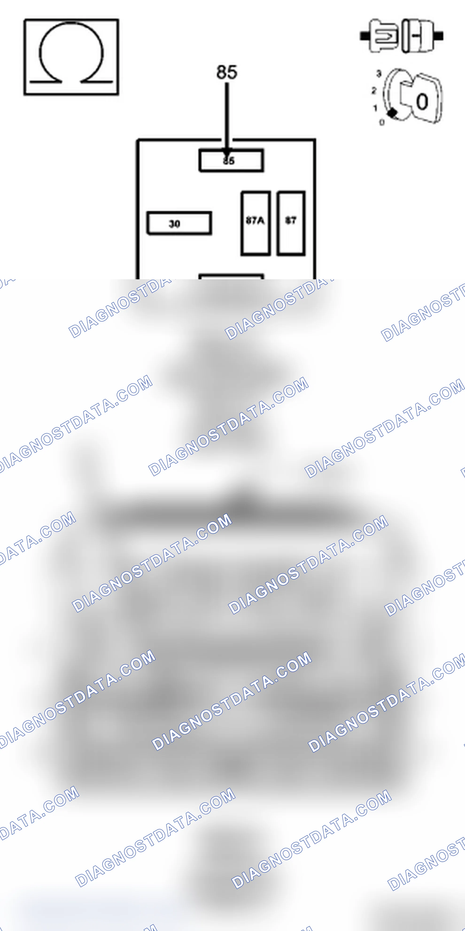 Scheme 7: Diagnostic Test