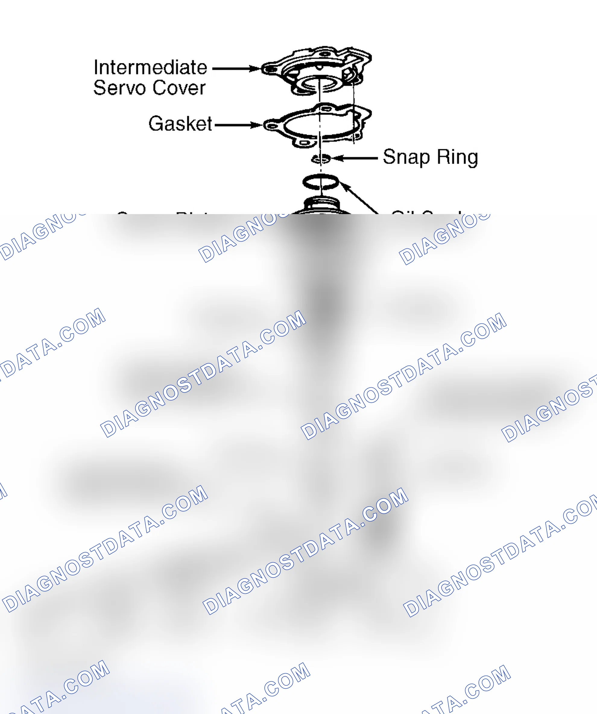 Scheme 5