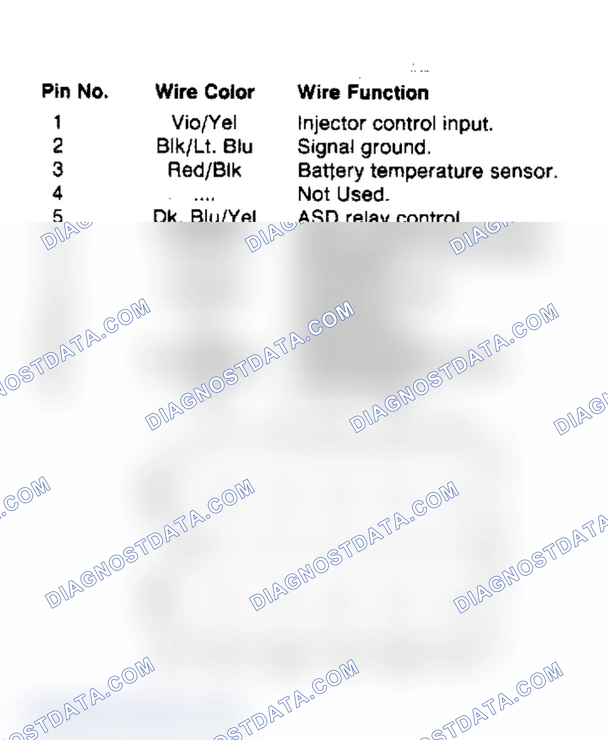Scheme 13: Power Module Pin Identification 12-Pin Connector