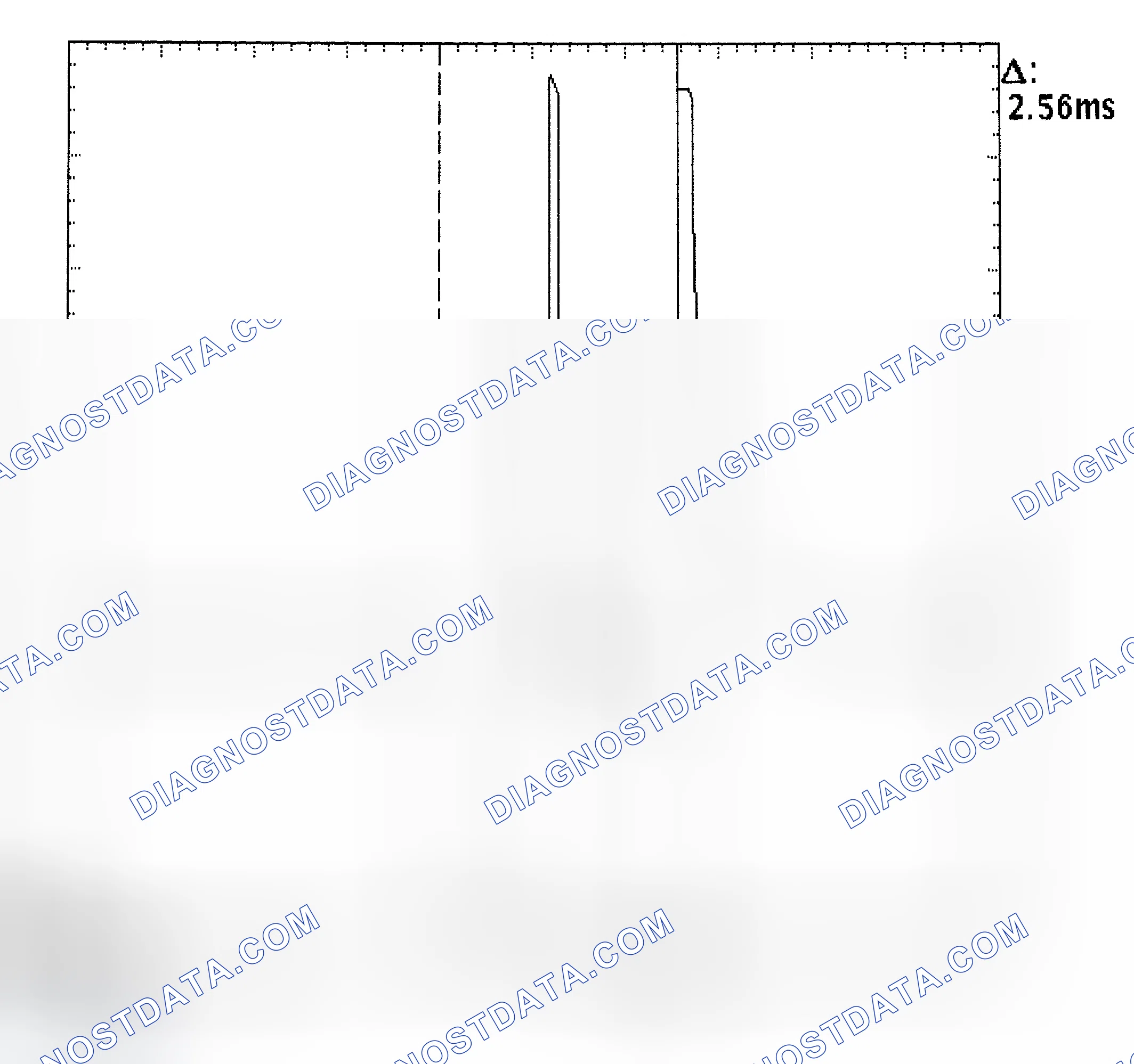 Scheme 27: Injector Bank - Known Good - Voltage Pattern