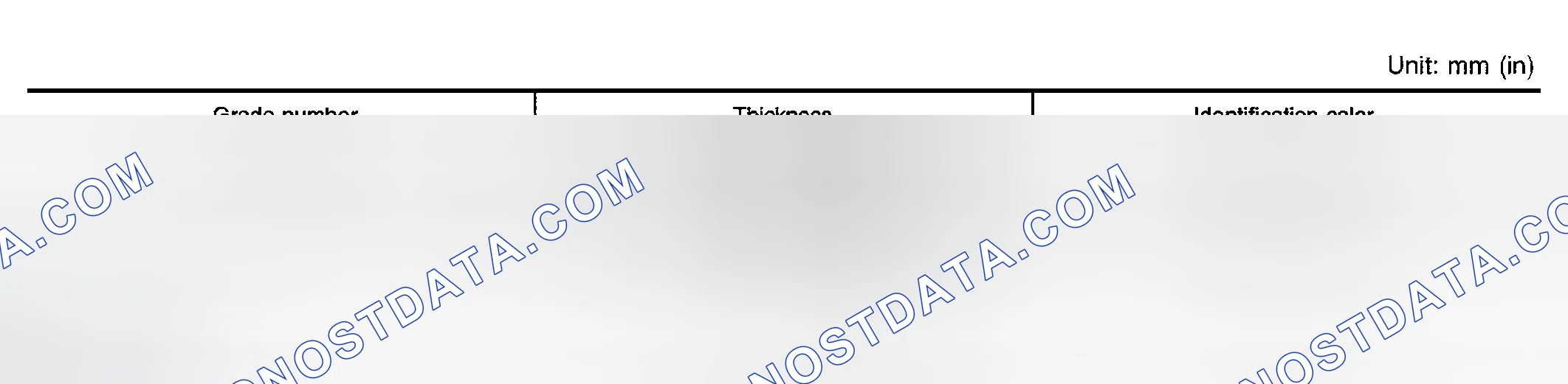 Scheme 23: STANDARD
