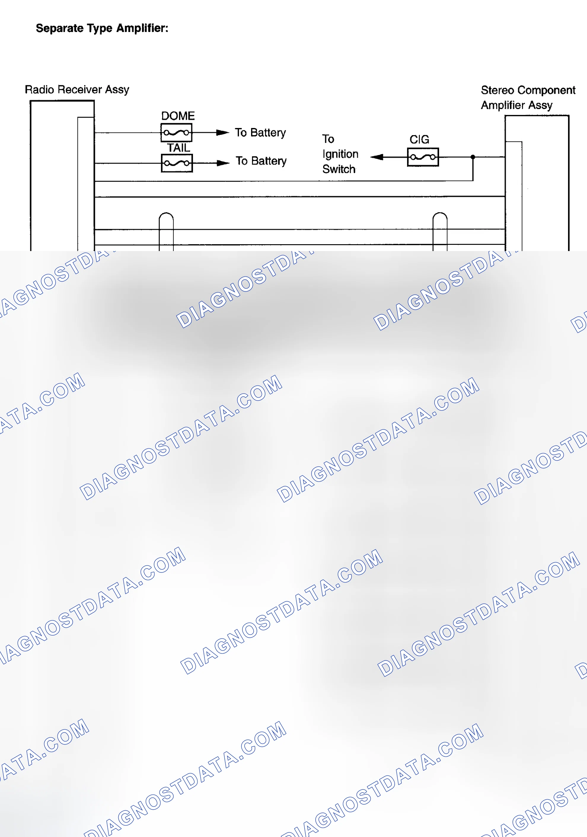 Scheme 3