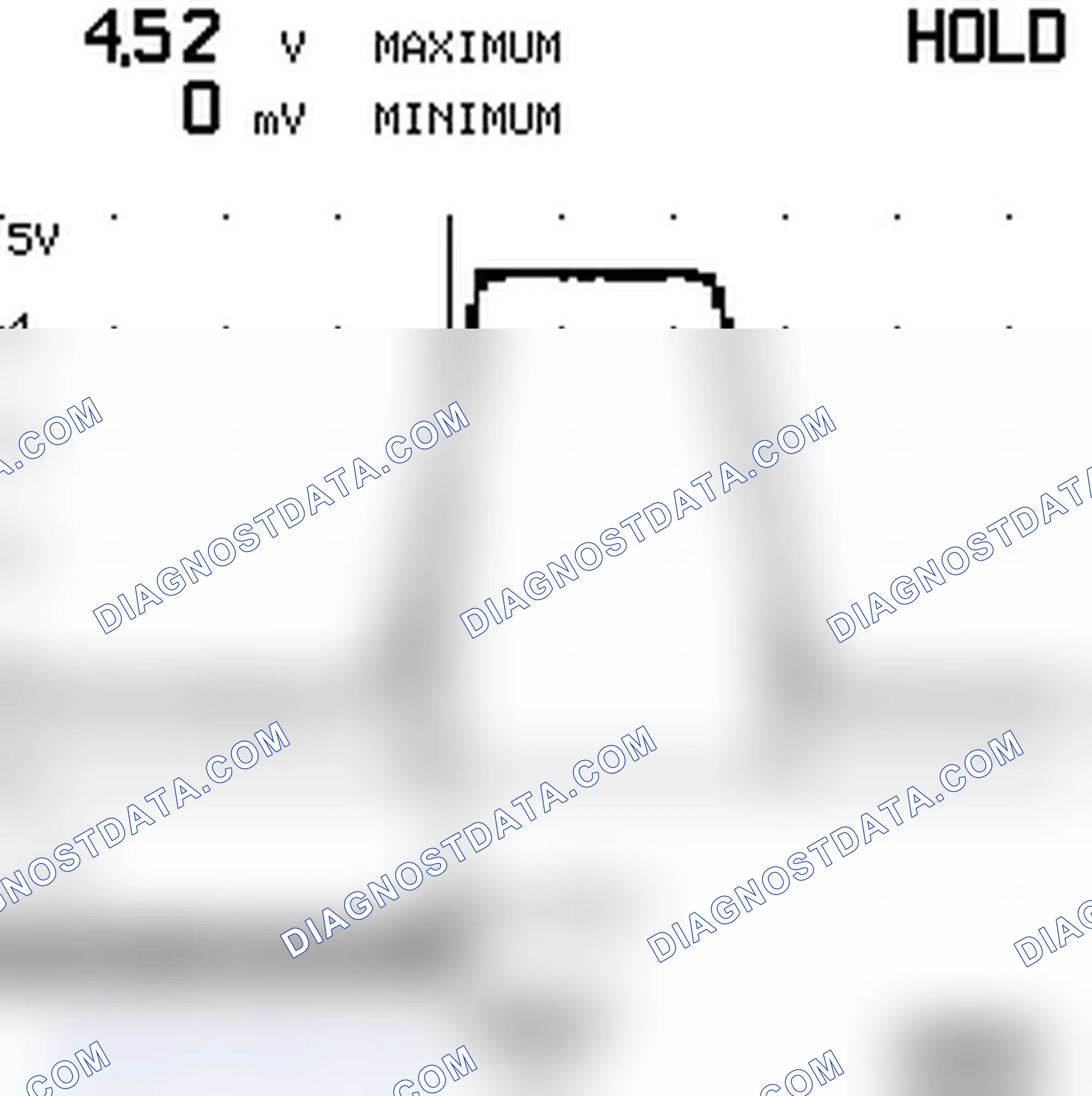 Throttle Valve Potentiometer