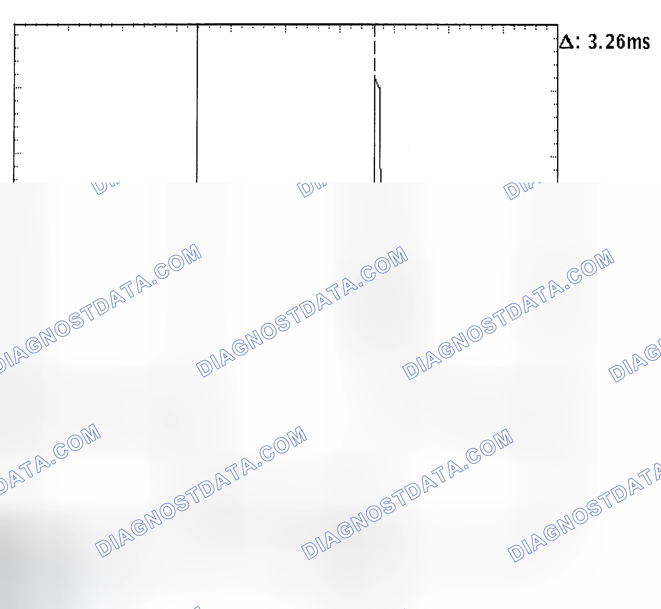 Scheme 22: Injector Bank - Known Good - Voltage Pattern