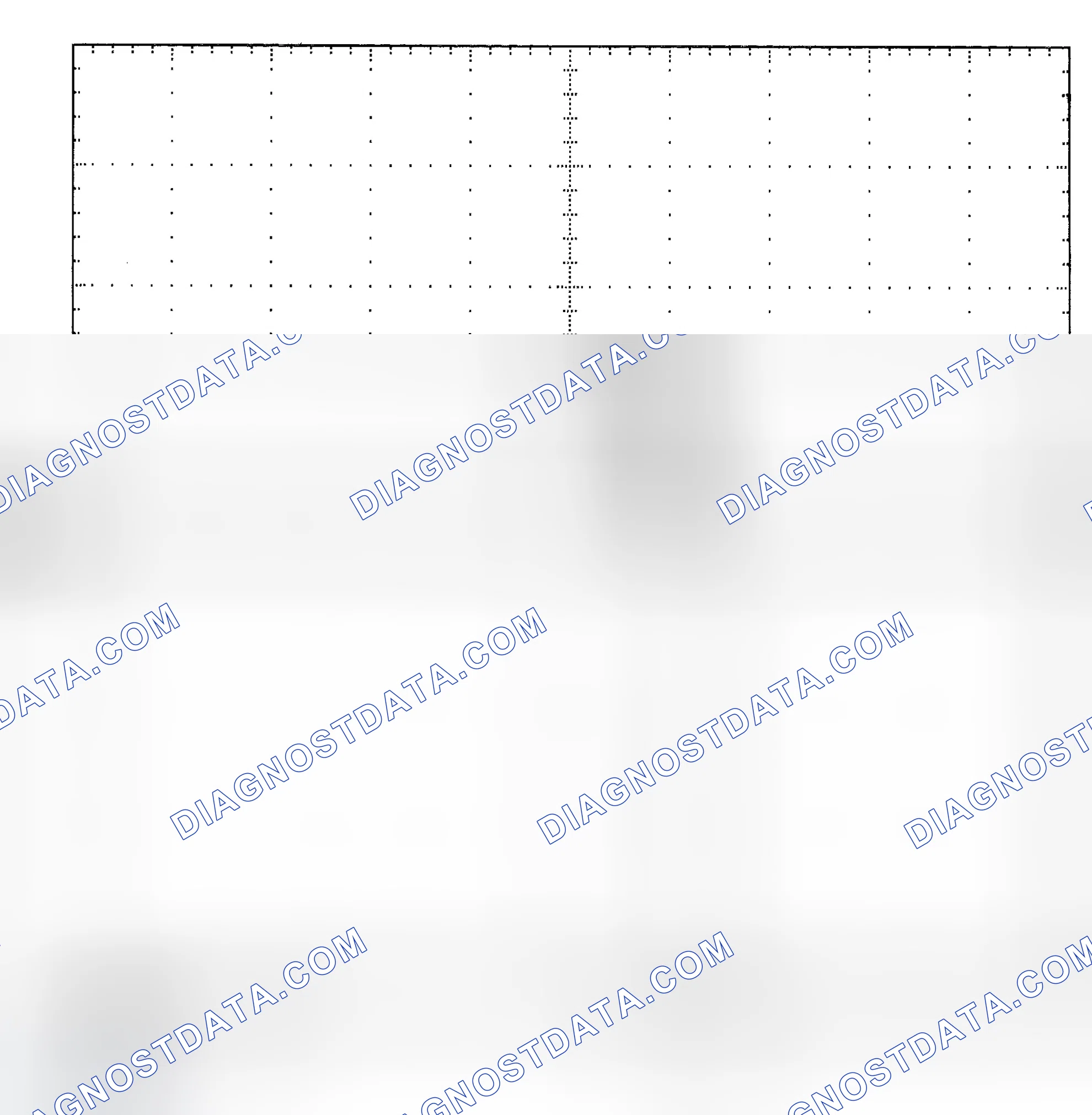 Scheme 25: Single Injector - Known Good - Voltage Pattern