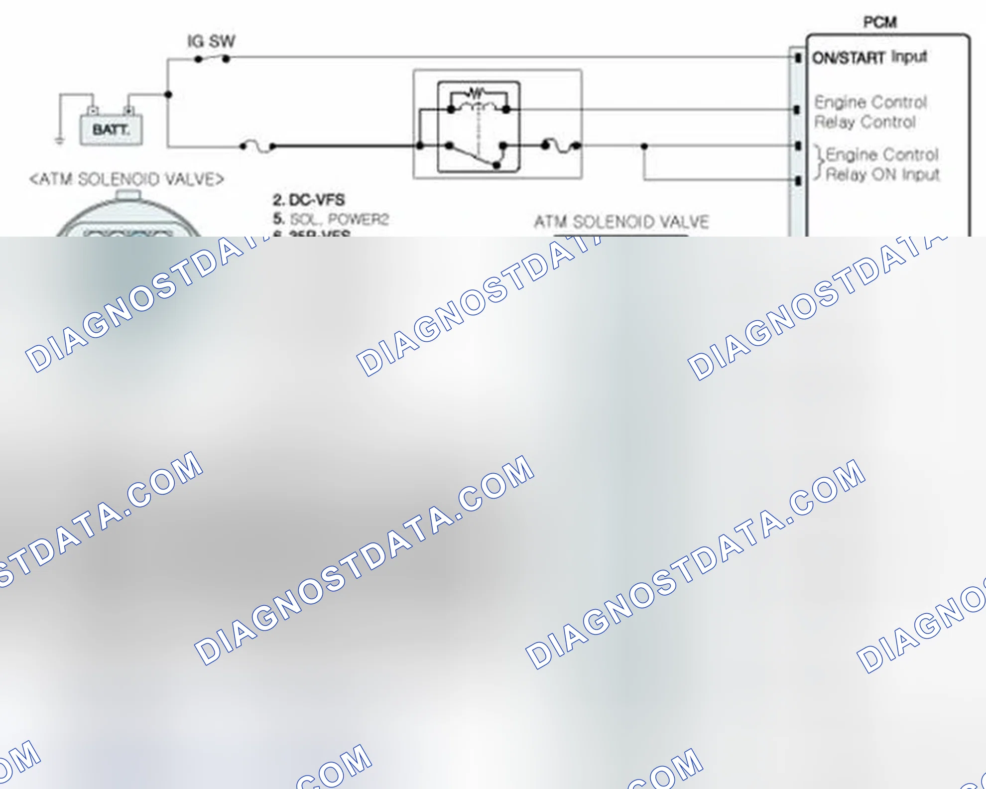 Scheme 82: Diagnostic Circuit Diagram