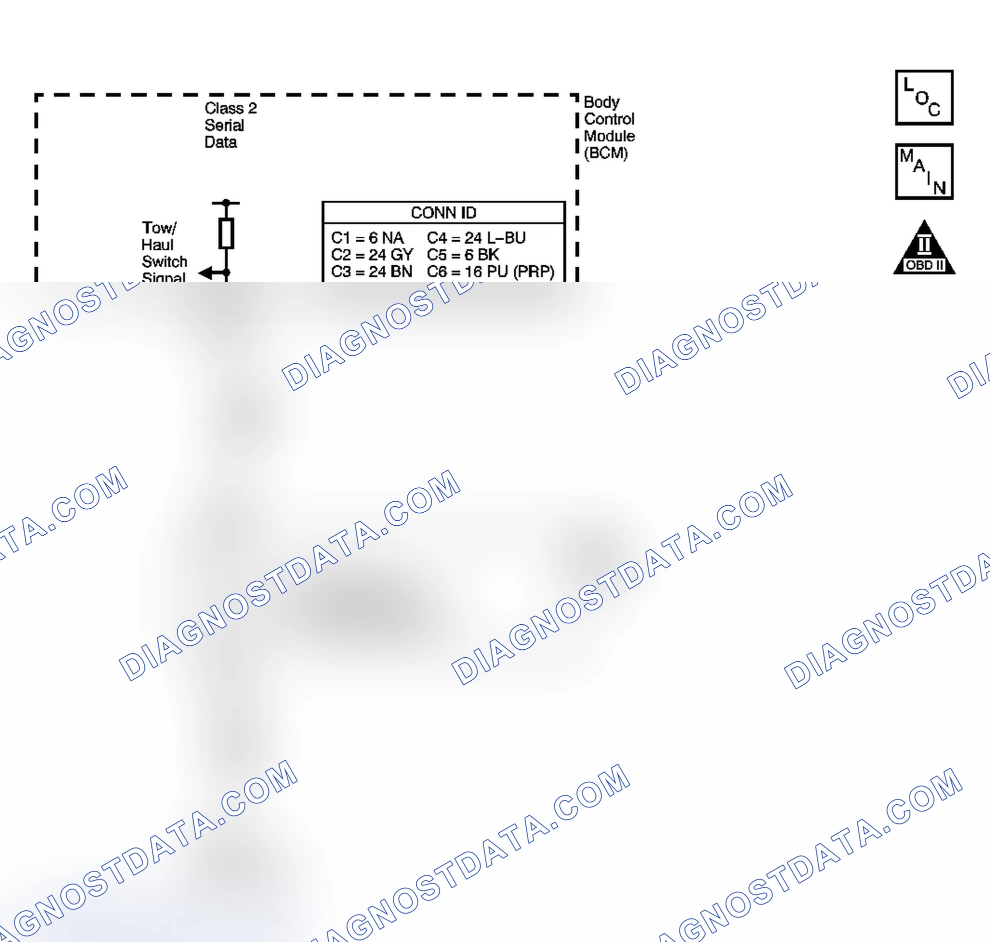 Scheme 178: Tow/Haul Switch/Indicator Always On or Inoperative