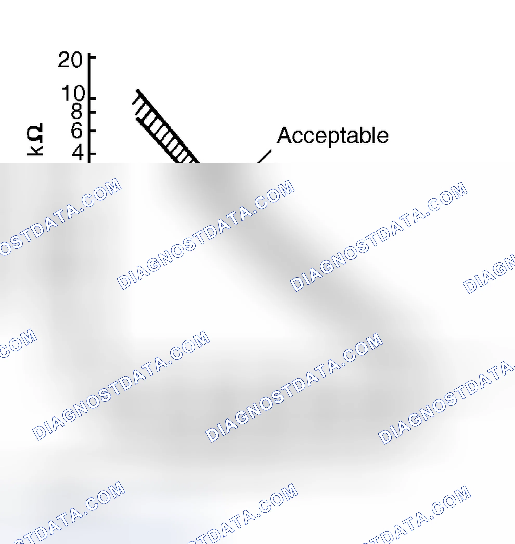 Scheme 17