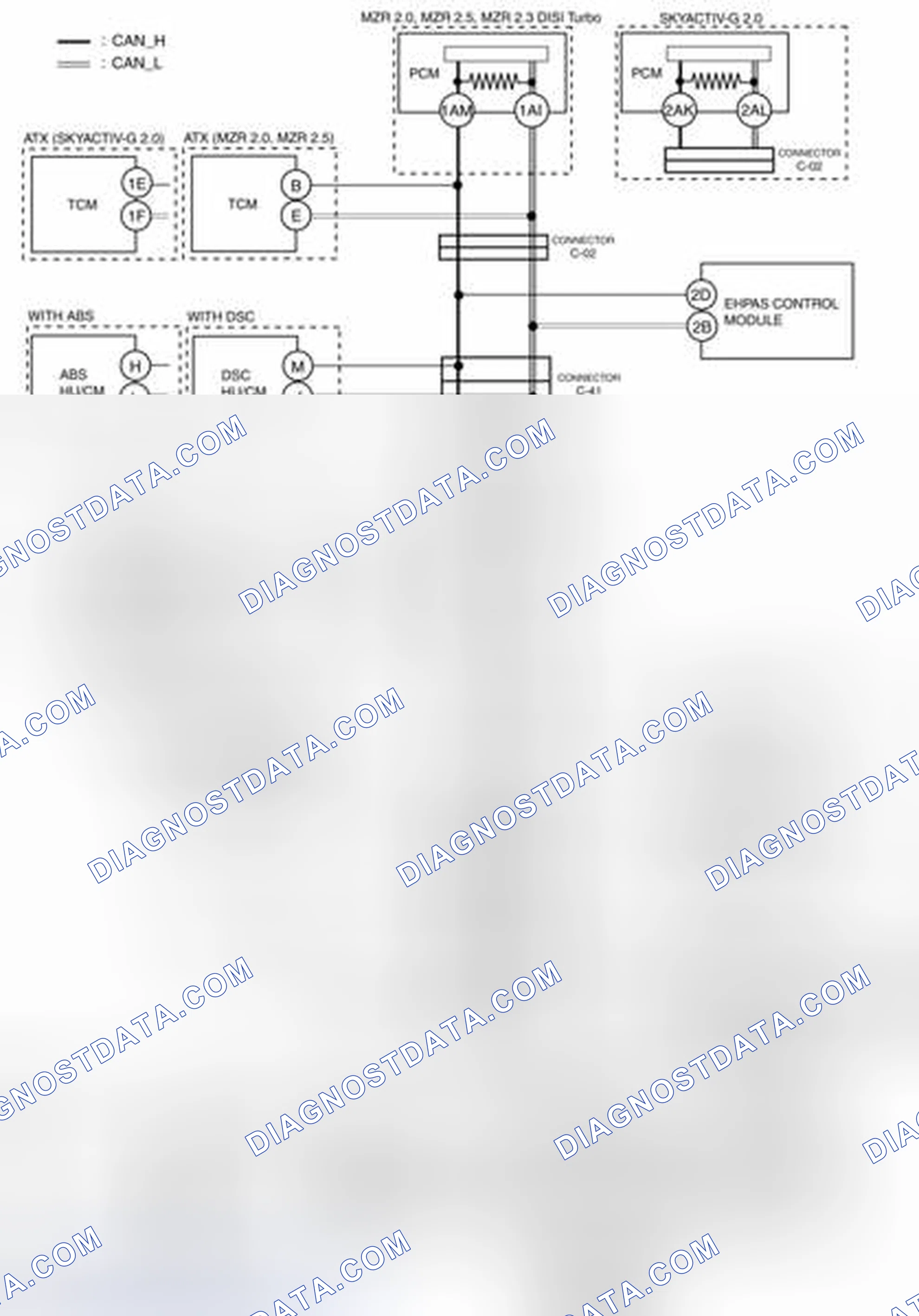 Scheme 4: HS-CAN Short To Ground [Multiplex Communication System] System Wiring Diagram