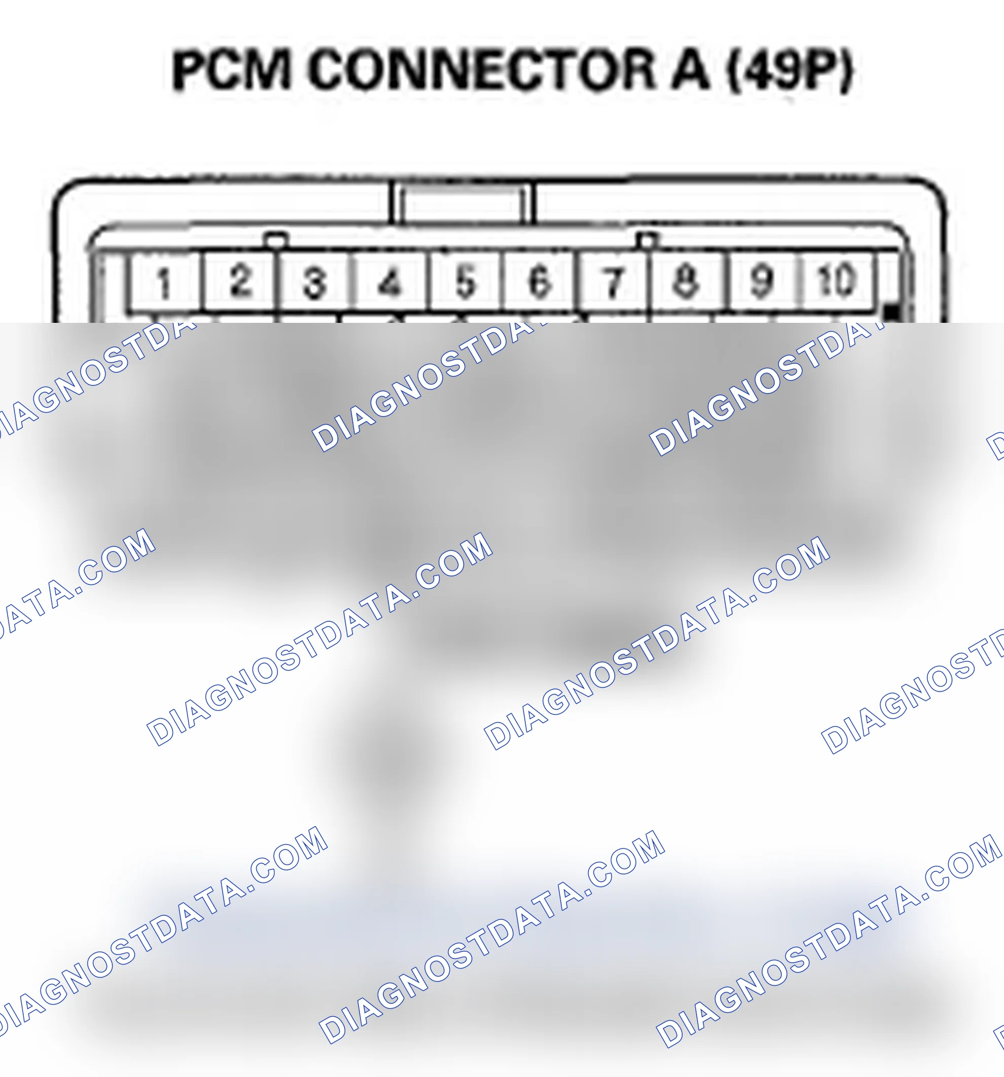 Scheme 135: MIL Circuit Troubleshooting
