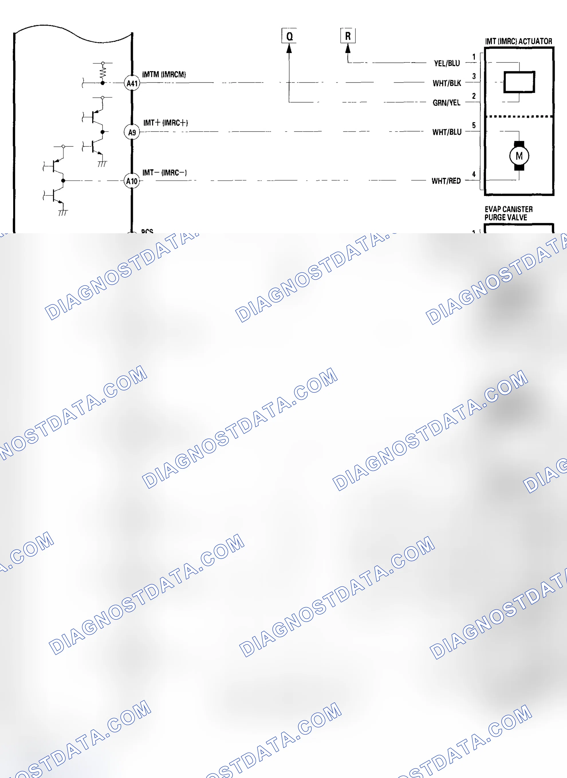 Scheme 52