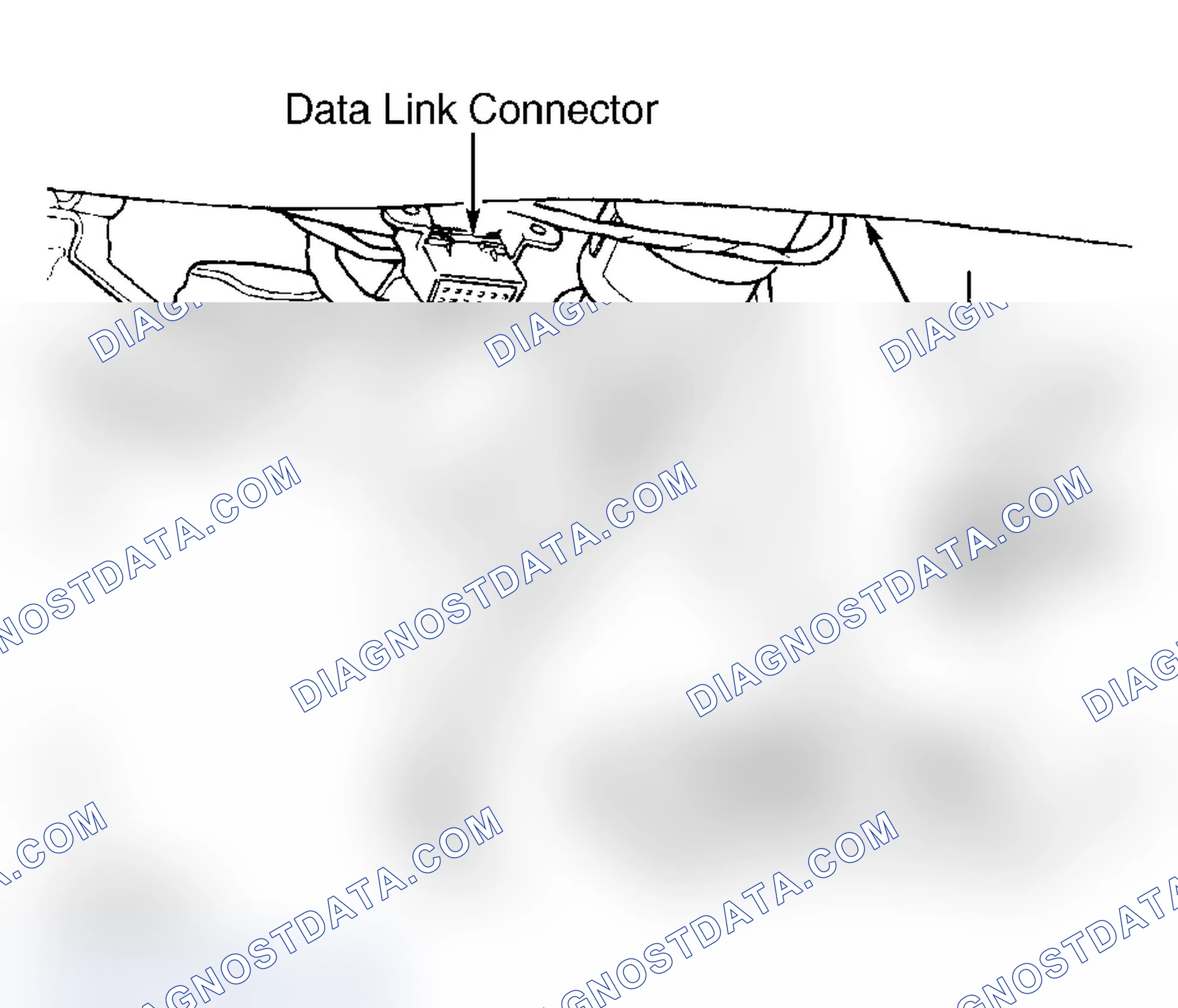 Scheme 1: Using Scan Tool