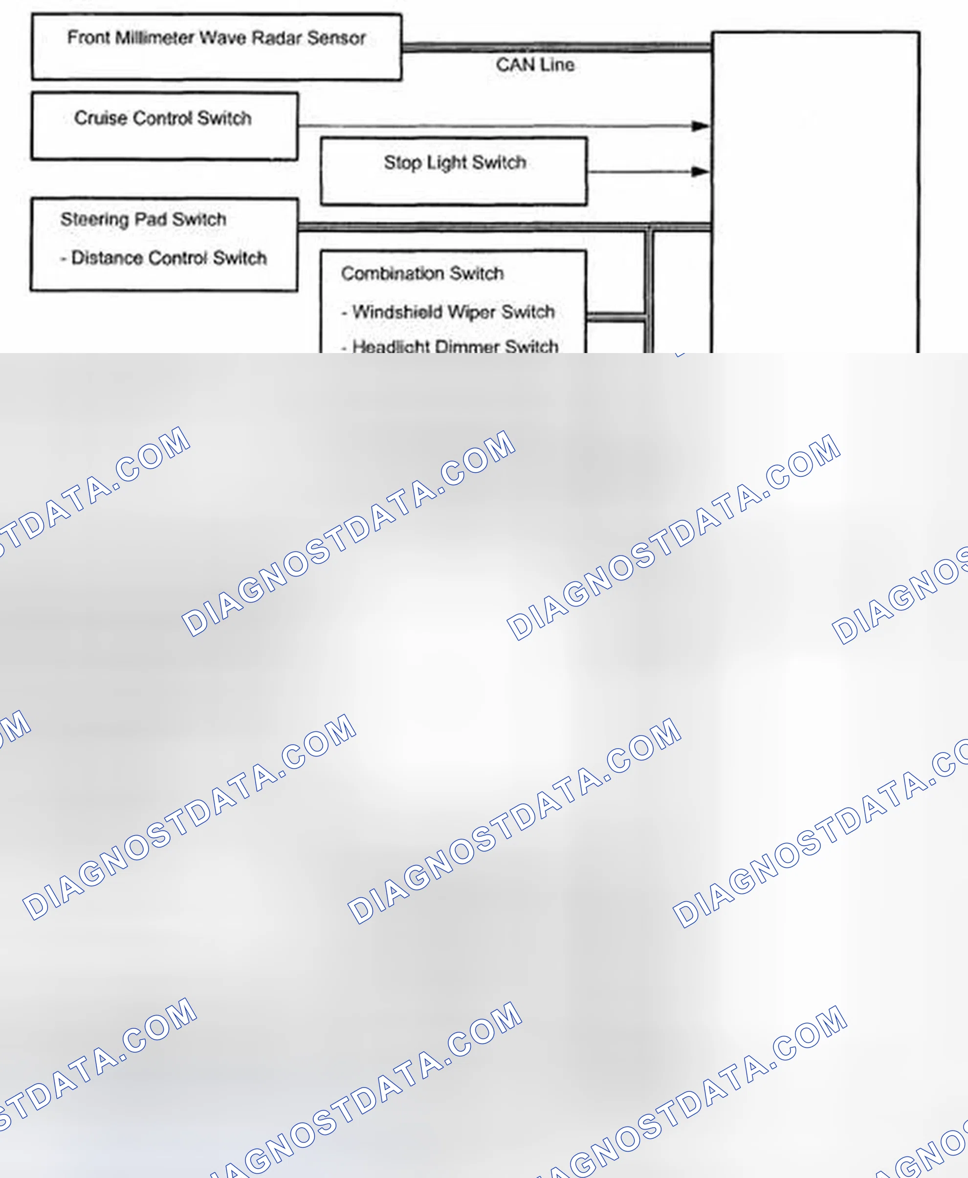Scheme 63: SYSTEM DIAGRAM