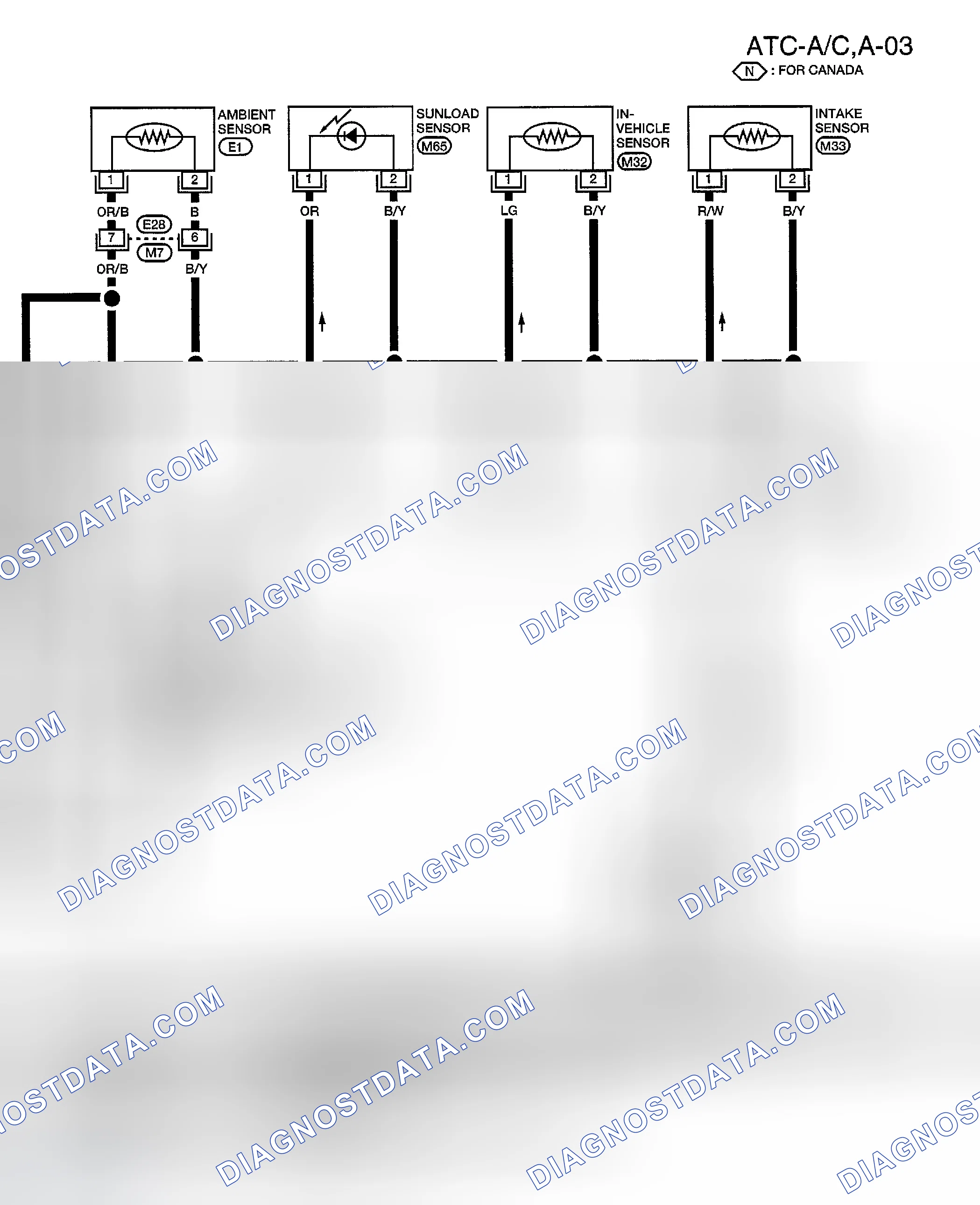 Scheme 22