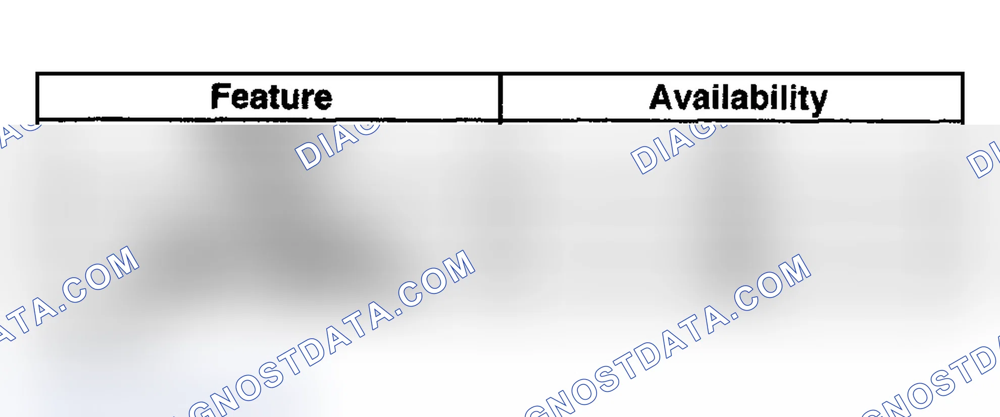 Scheme 189: HVAC Control Module