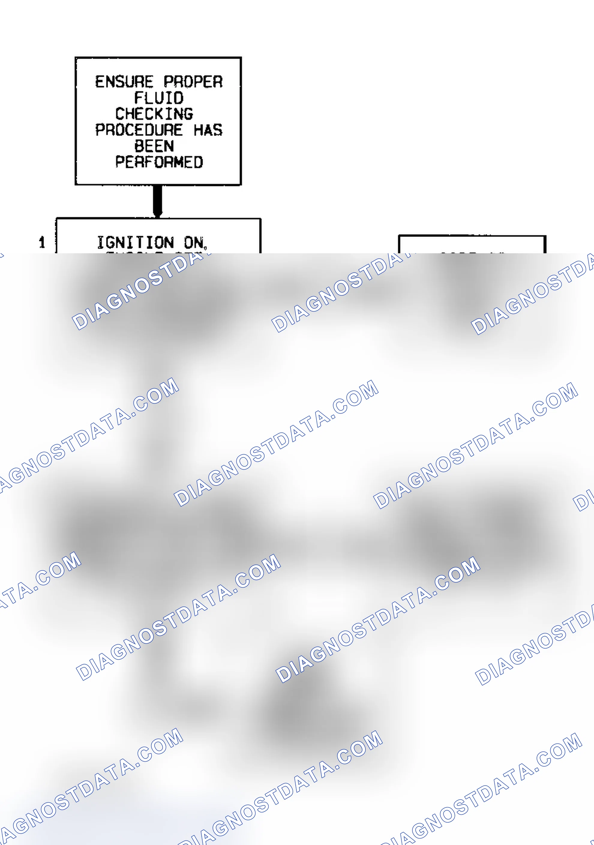 Scheme 326: Code P1812, Flow Chart (4.3L S & T Series) Courtesy of General Motors Corp.