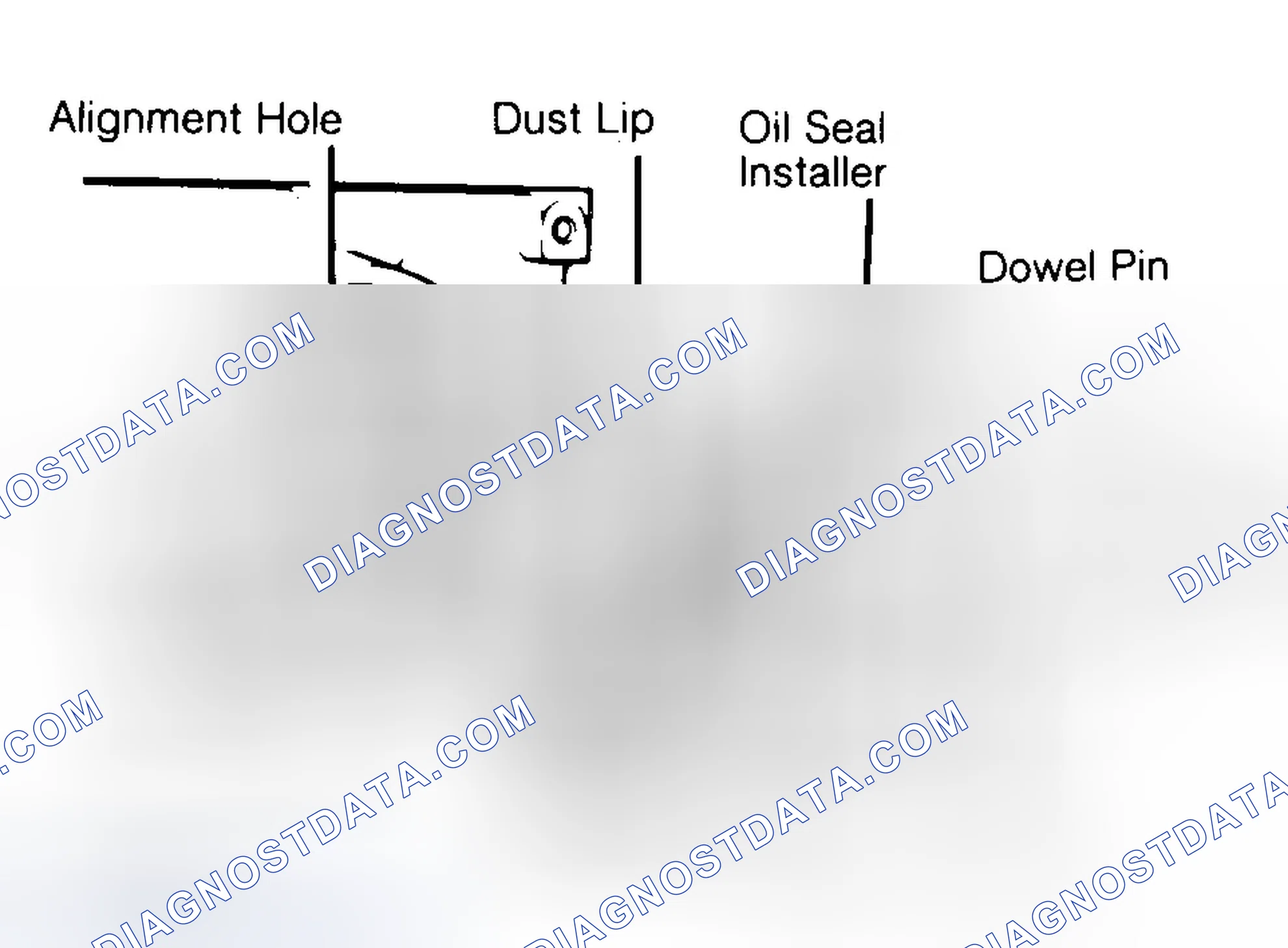Scheme 10: Installing Typical One-Piece Oil Seal